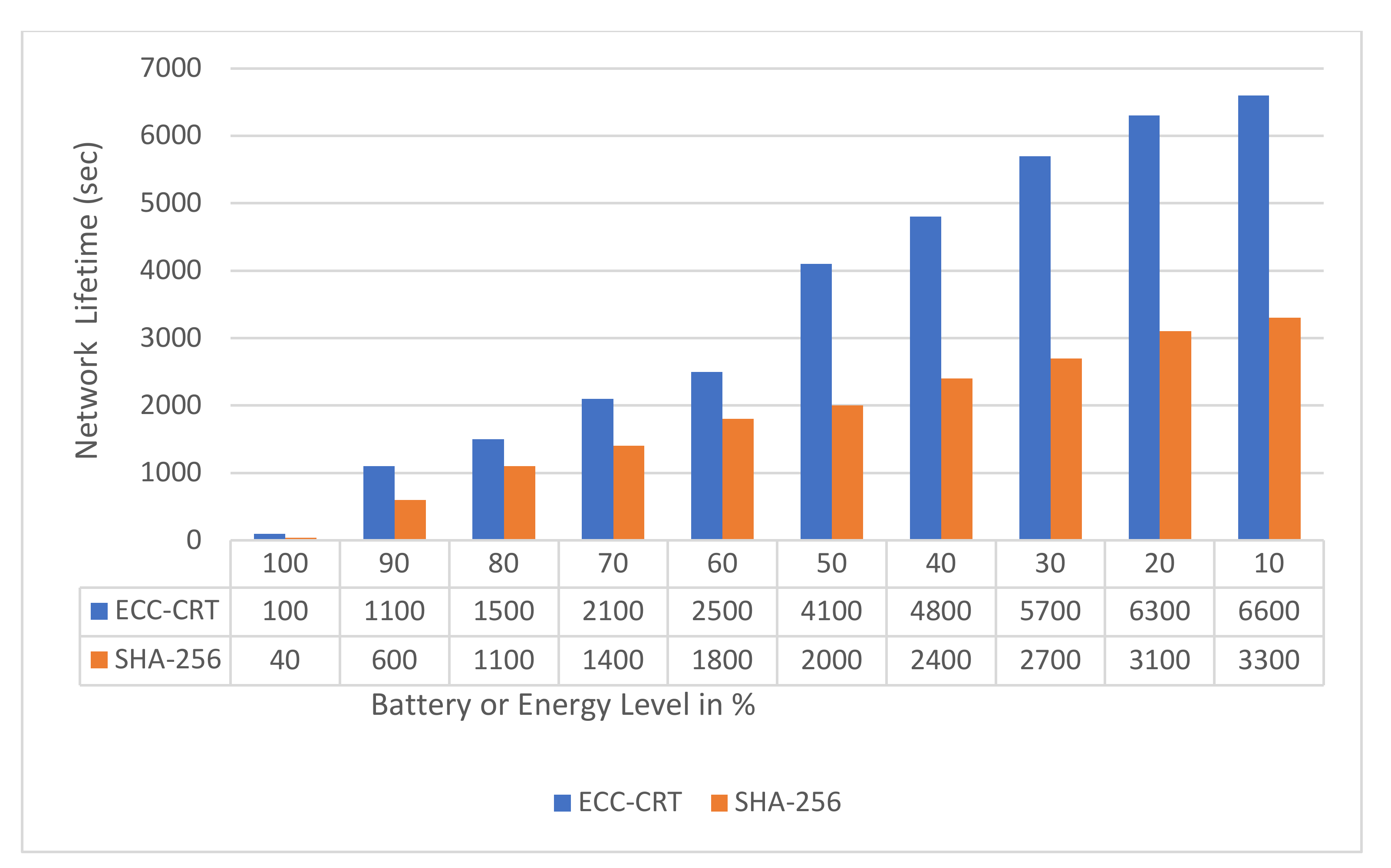 Applsci 12 07694 g010