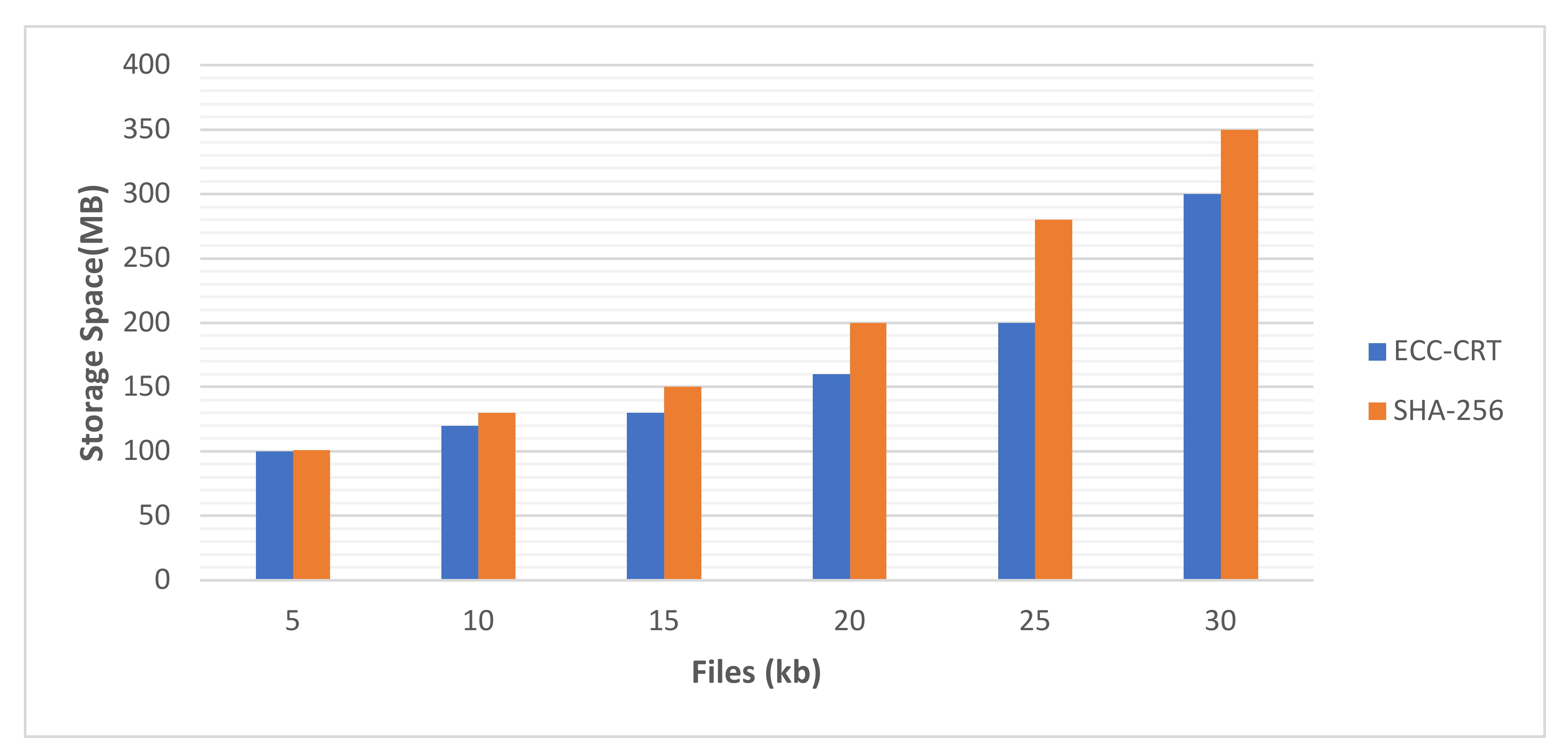 Applsci 12 07694 g011