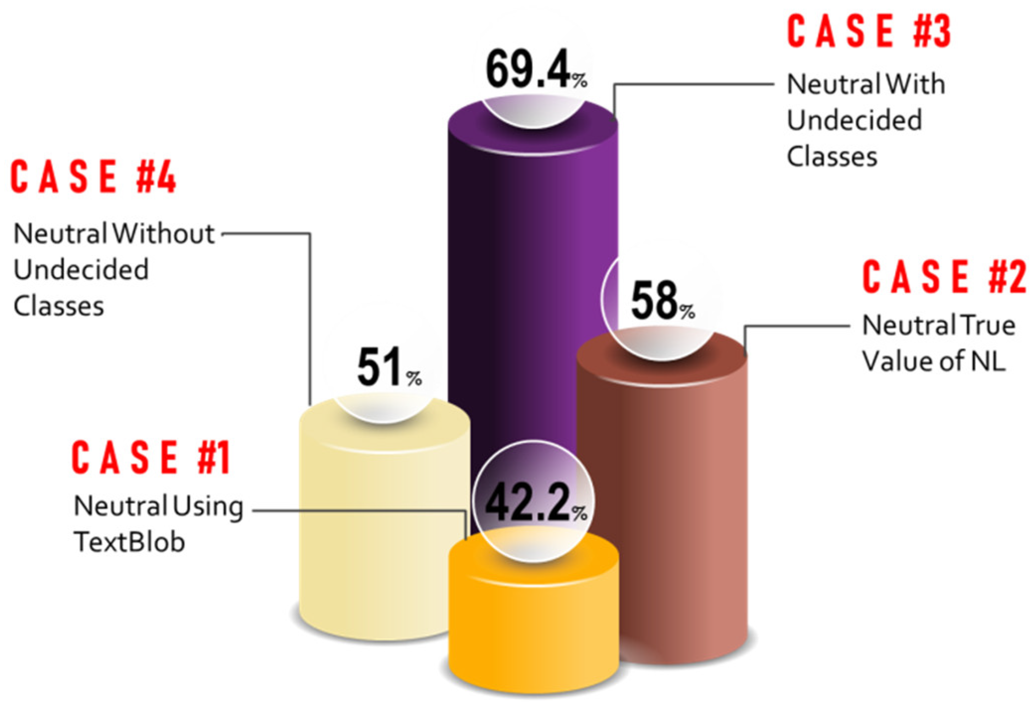 Applsci 12 07697 g011