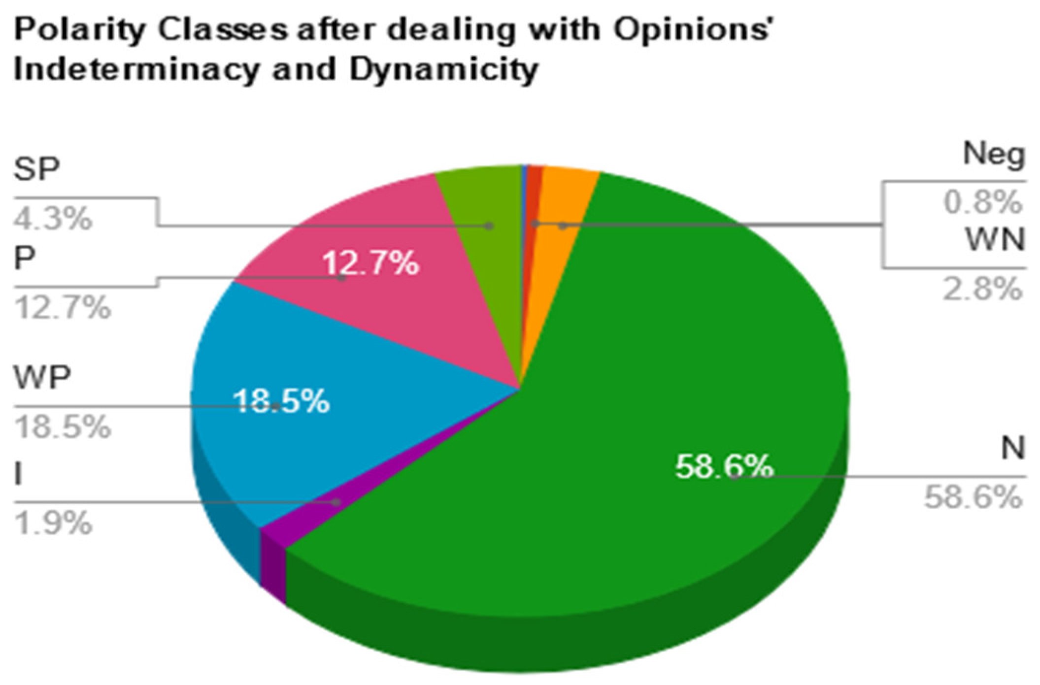 Applsci 12 07697 g012