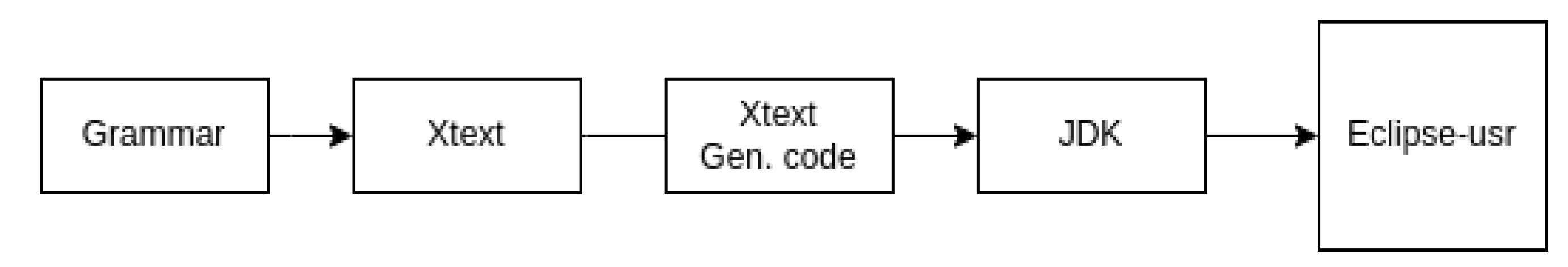 Applsci 12 07700 g006