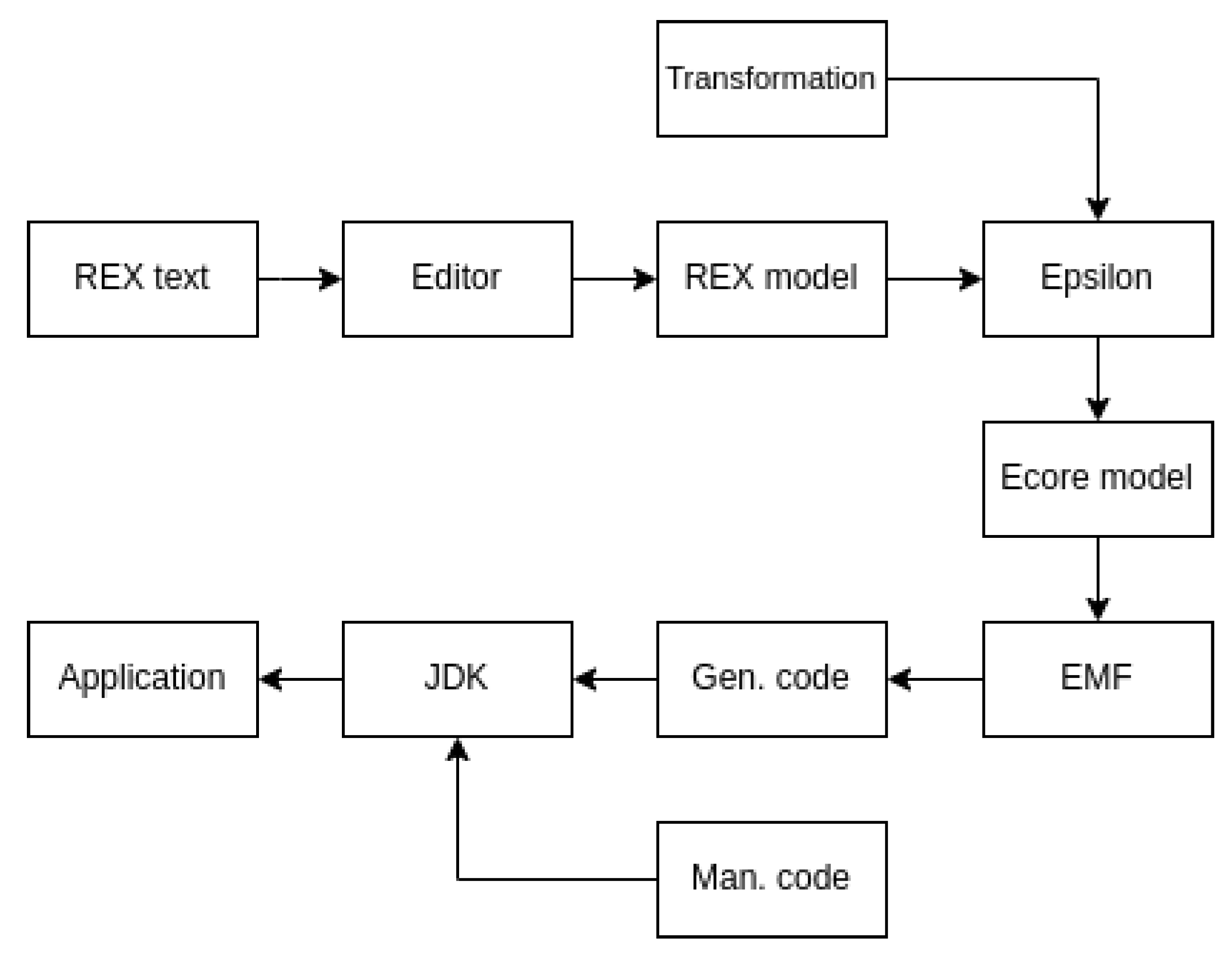 Applsci 12 07700 g007