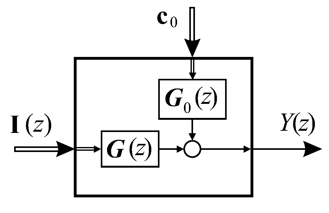 Applsci 12 07705 g004