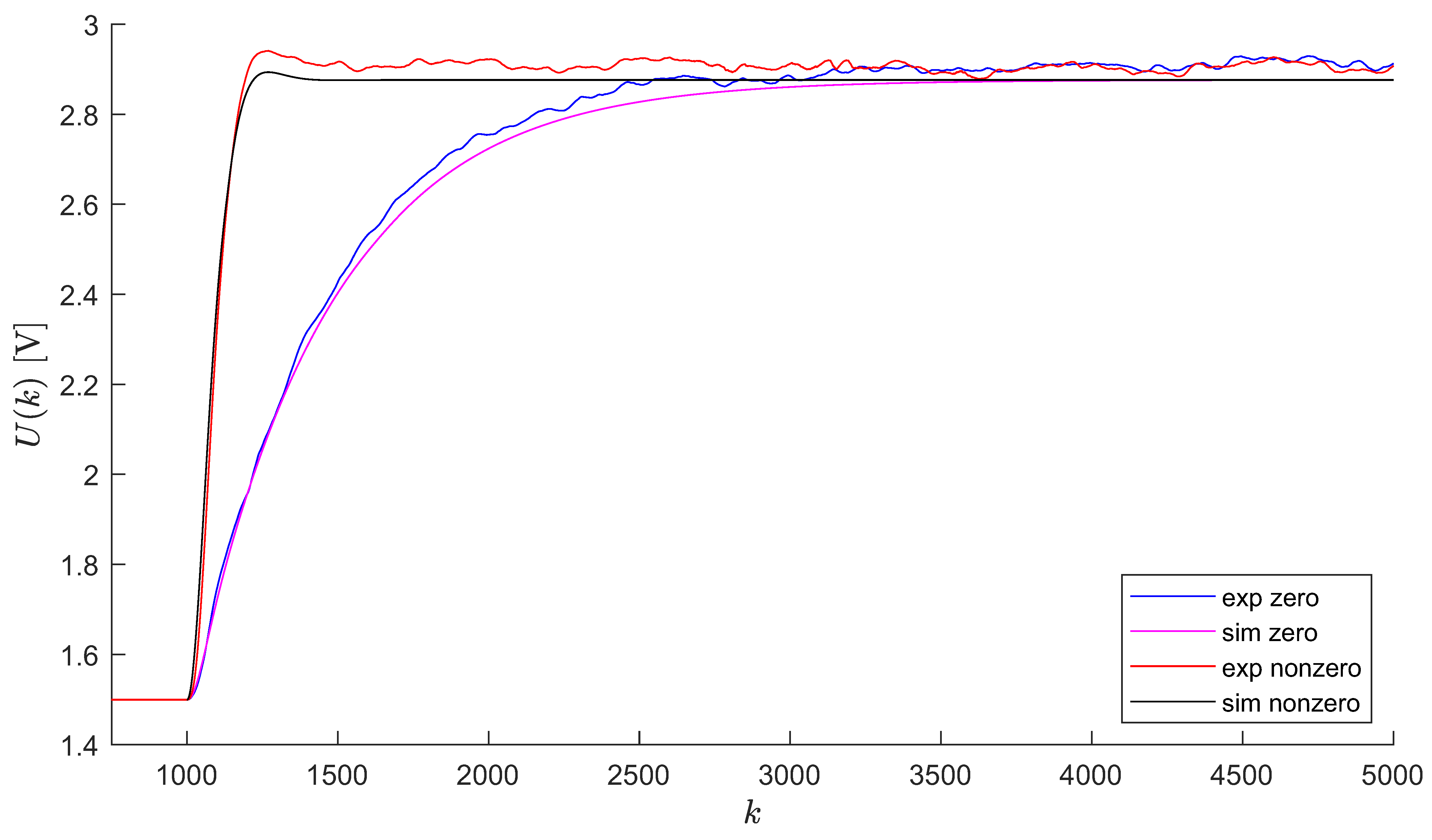 Applsci 12 07705 g007