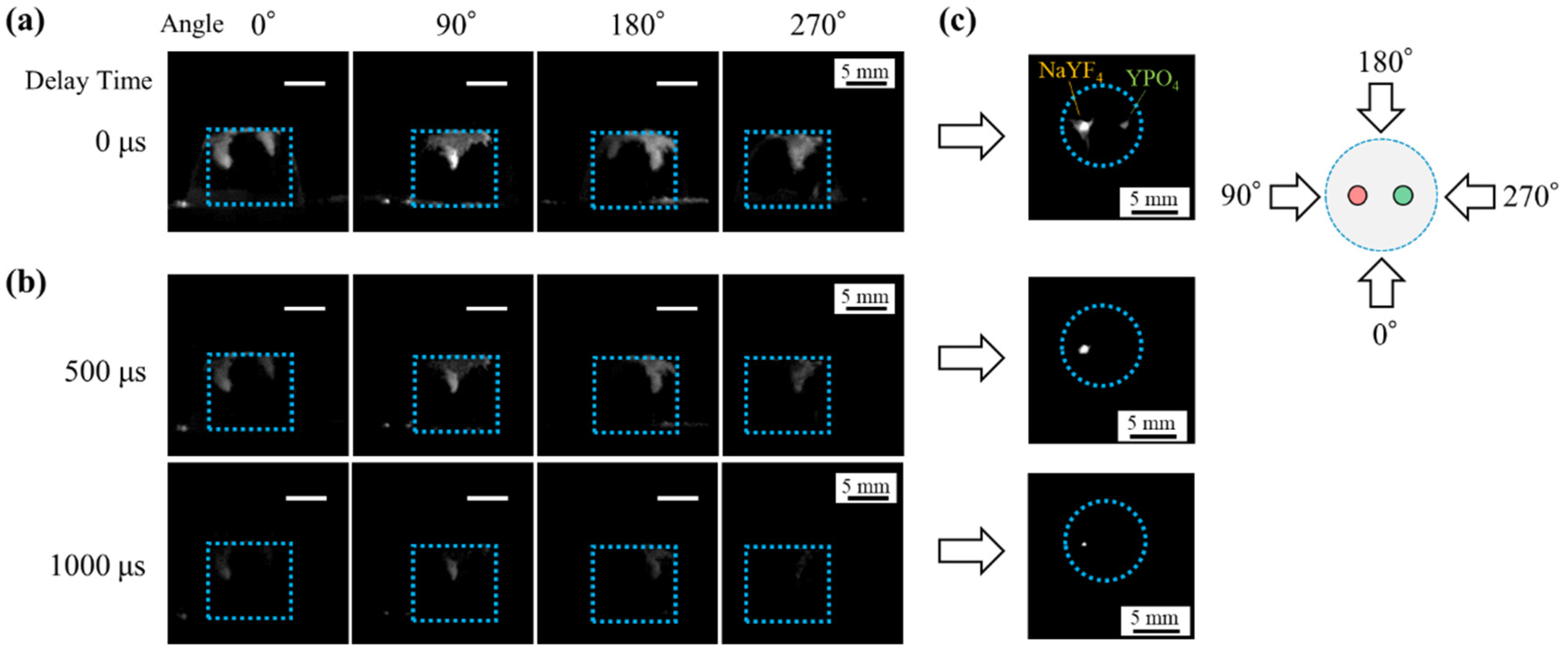 Applsci 12 07721 g003