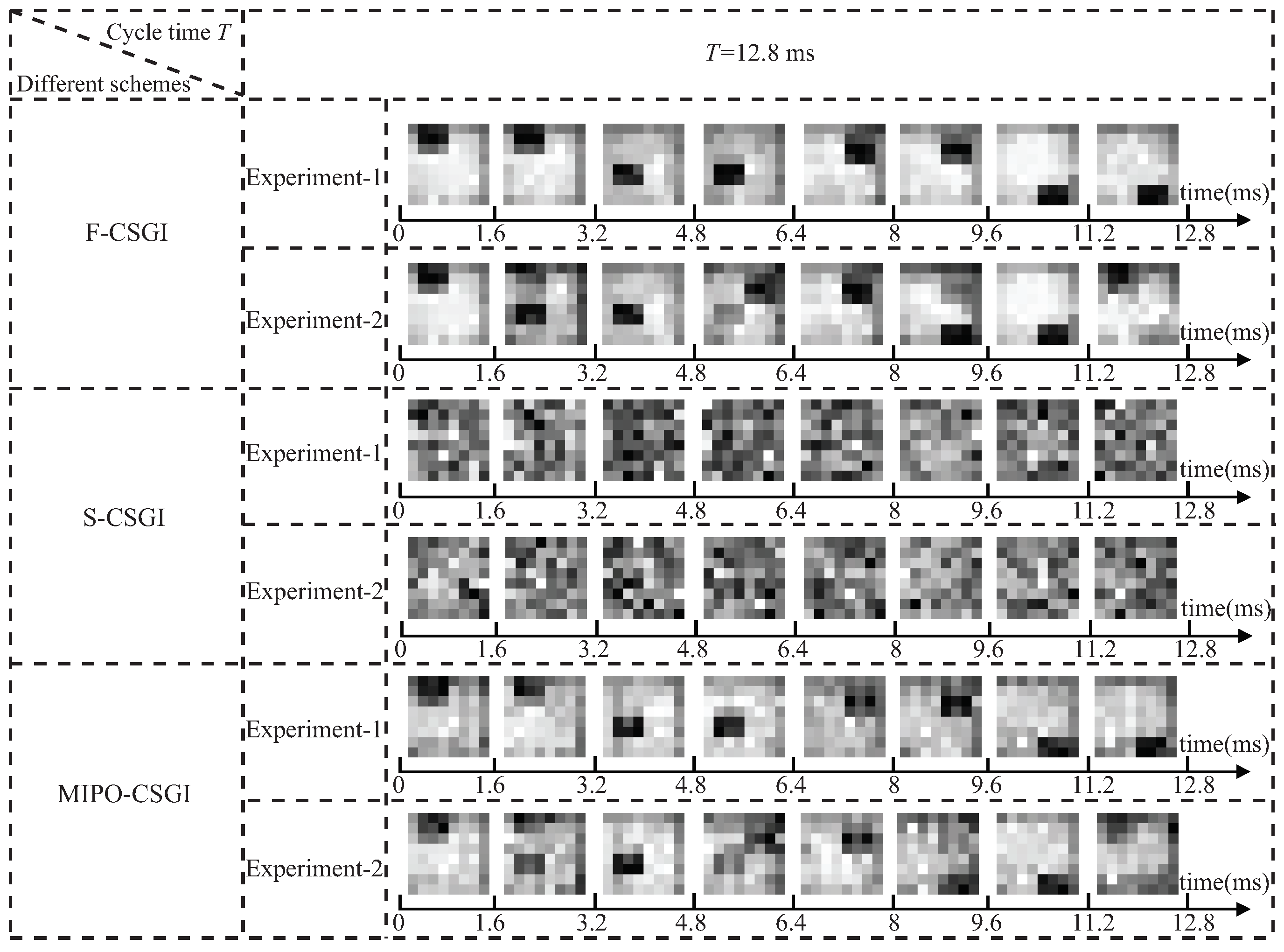 Applsci 12 07722 g007 Applsci 12 07722 g007