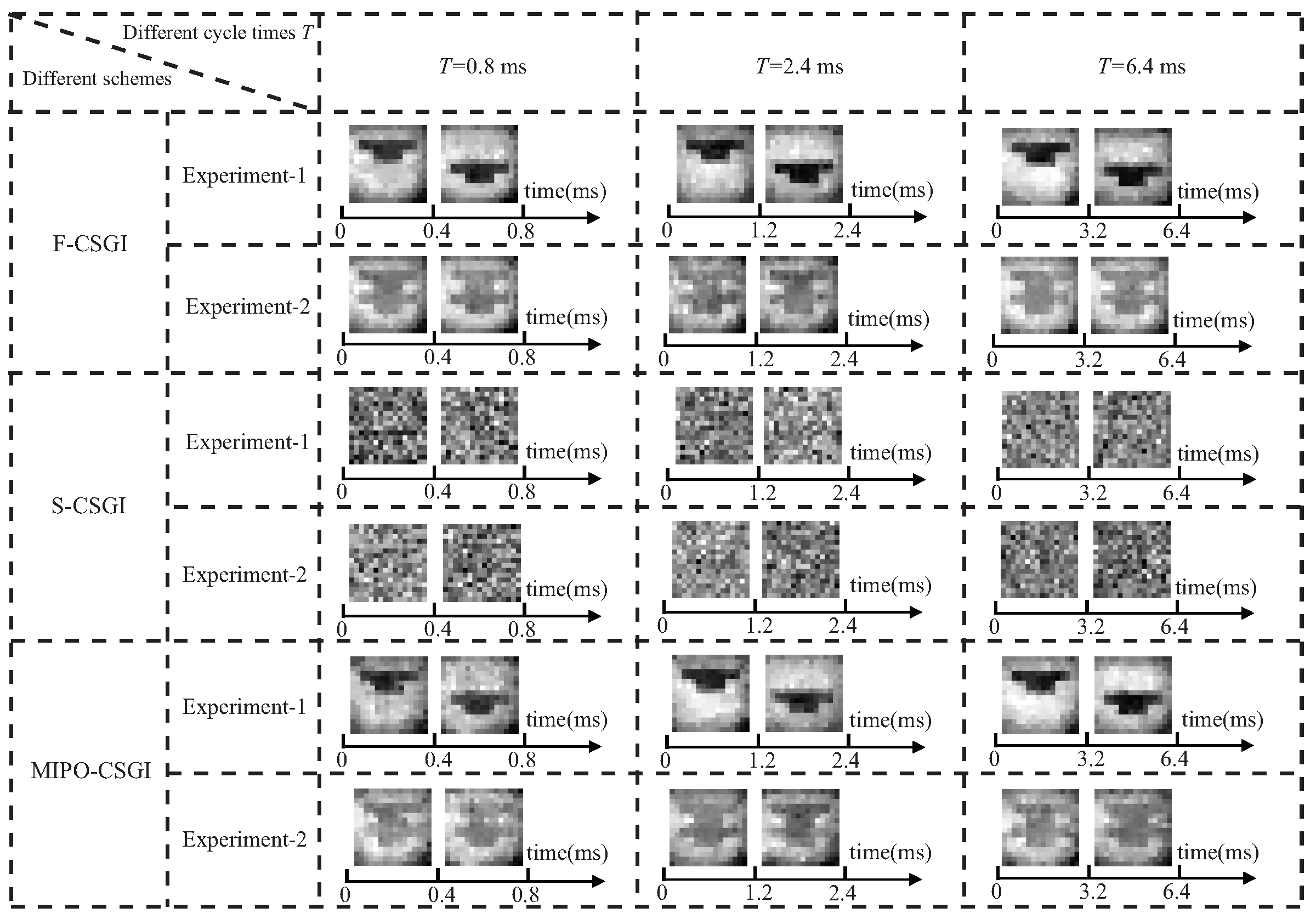 Applsci 12 07722 g008 Applsci 12 07722 g008