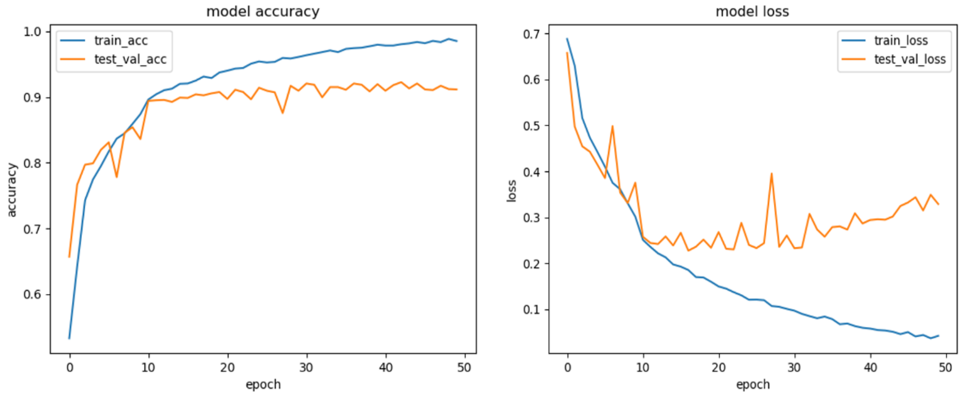 Applsci 12 07725 g002