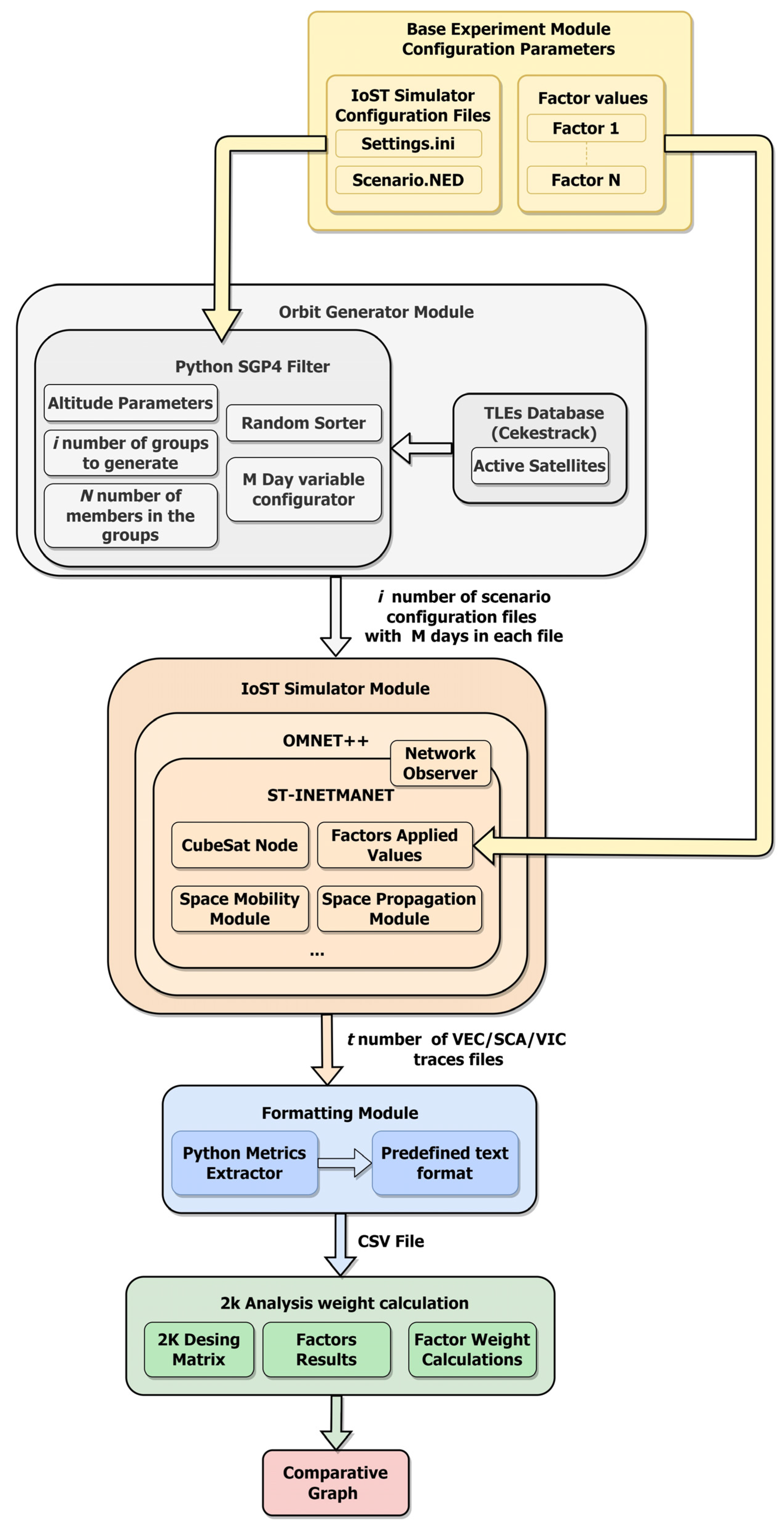 Applsci 12 07726 g001
