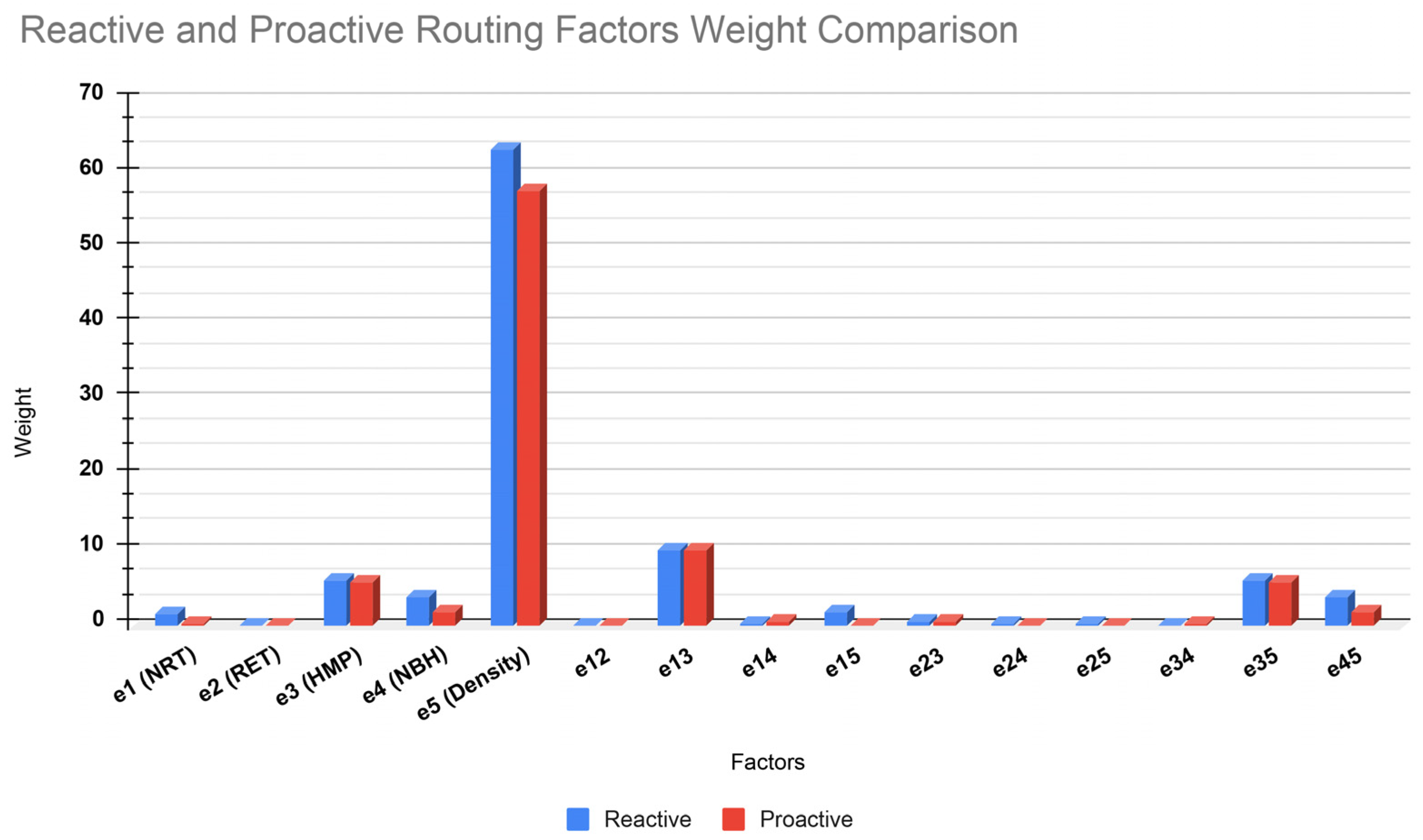 Applsci 12 07726 g003