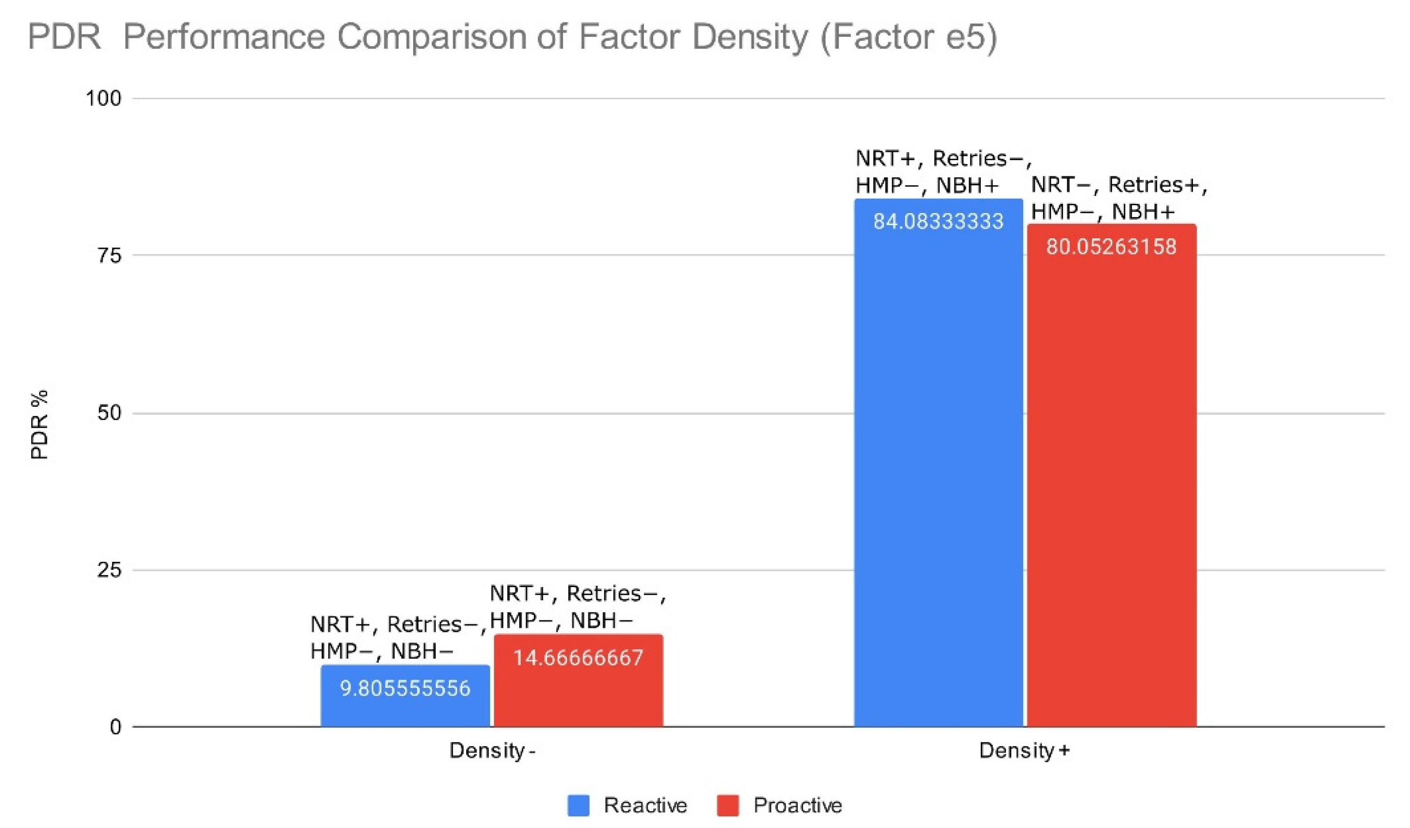 Applsci 12 07726 g004
