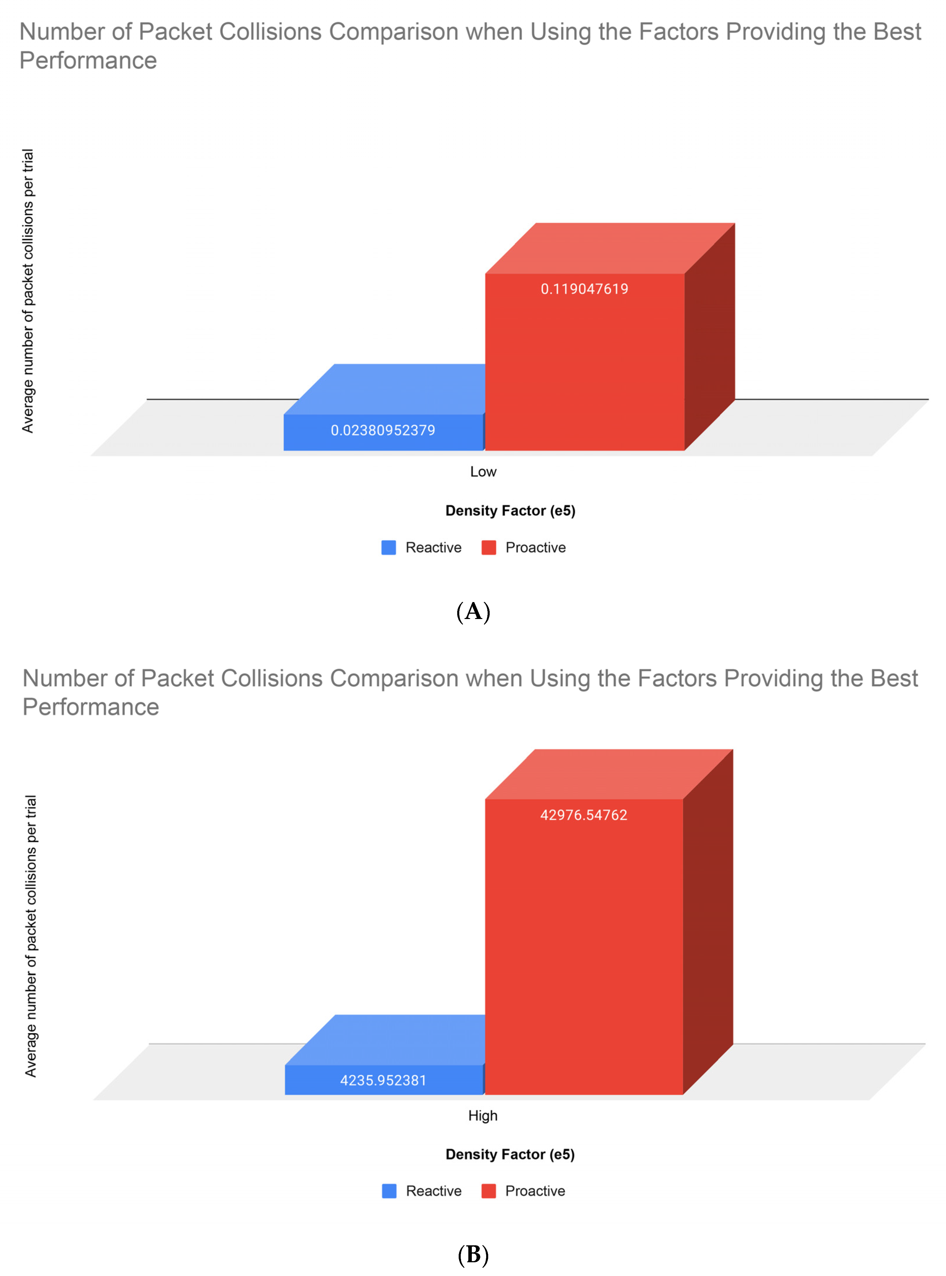 Applsci 12 07726 g005