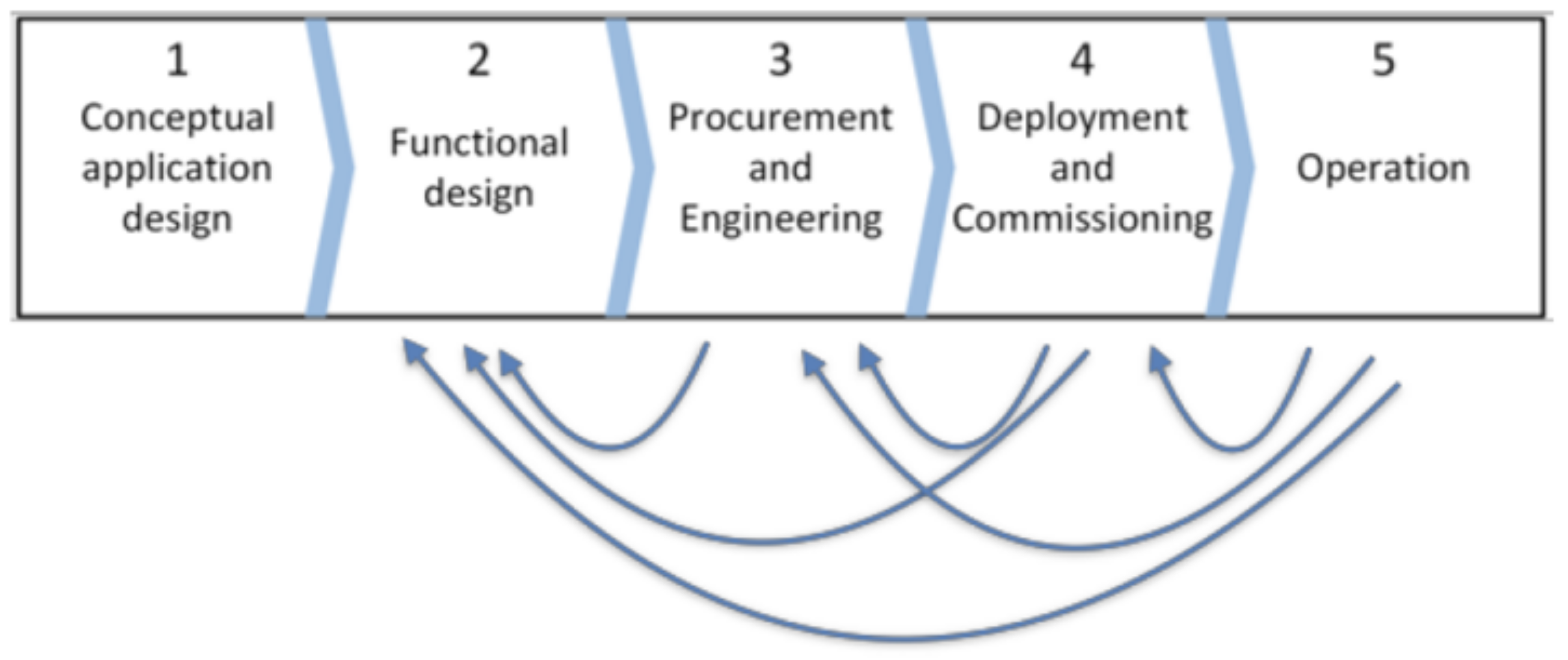 Applsci 12 07730 g002
