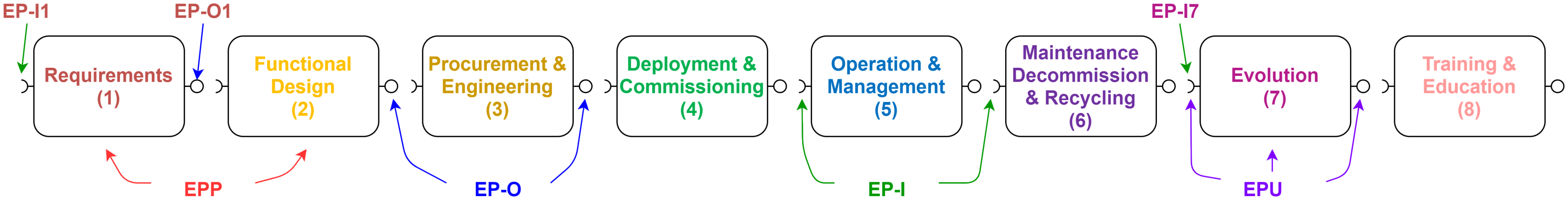 Applsci 12 07730 g003