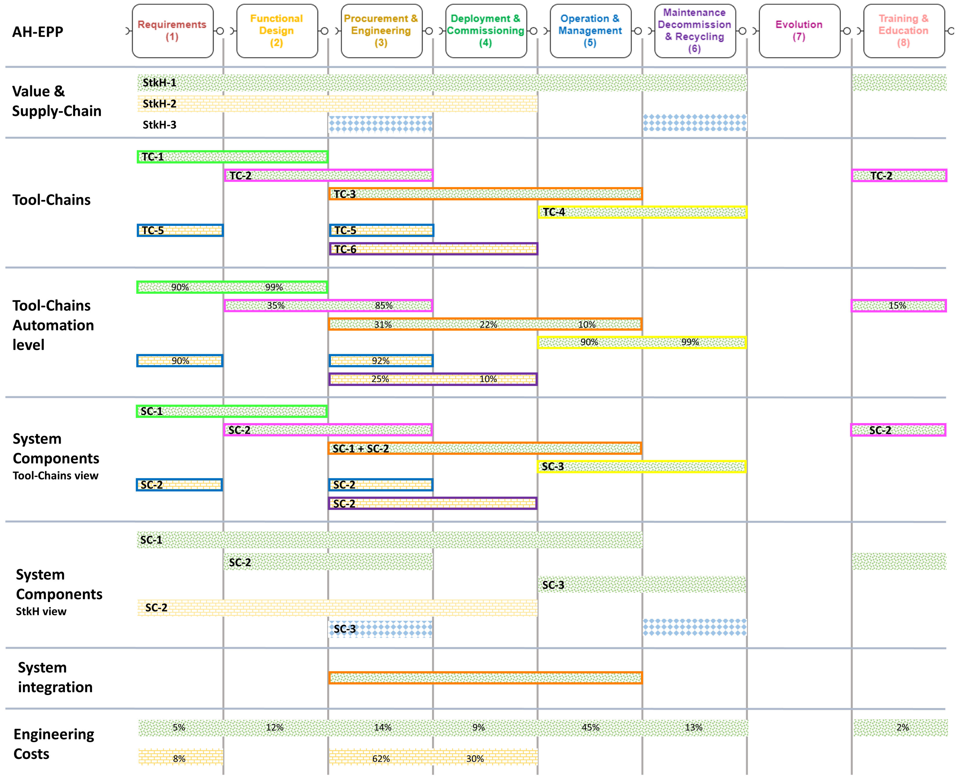 Applsci 12 07730 g006