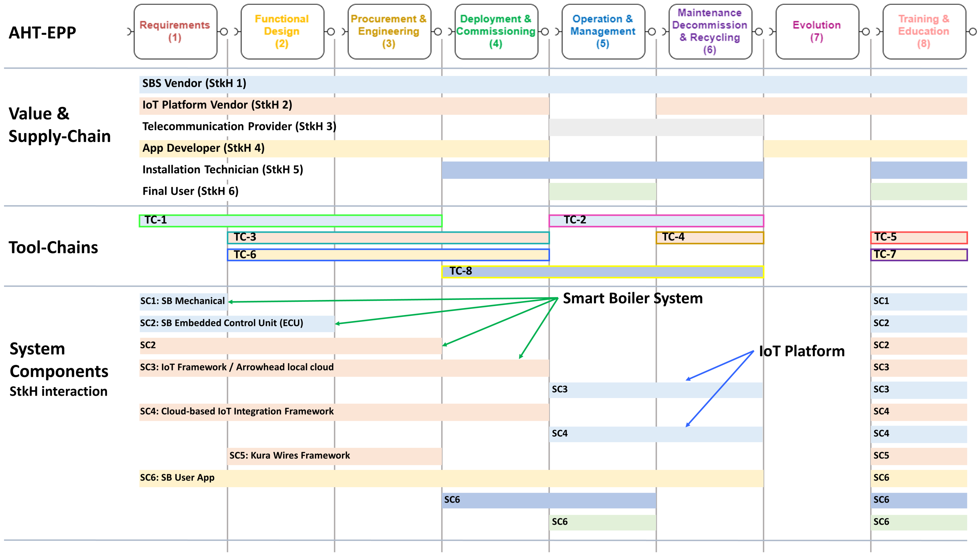 Applsci 12 07730 g009