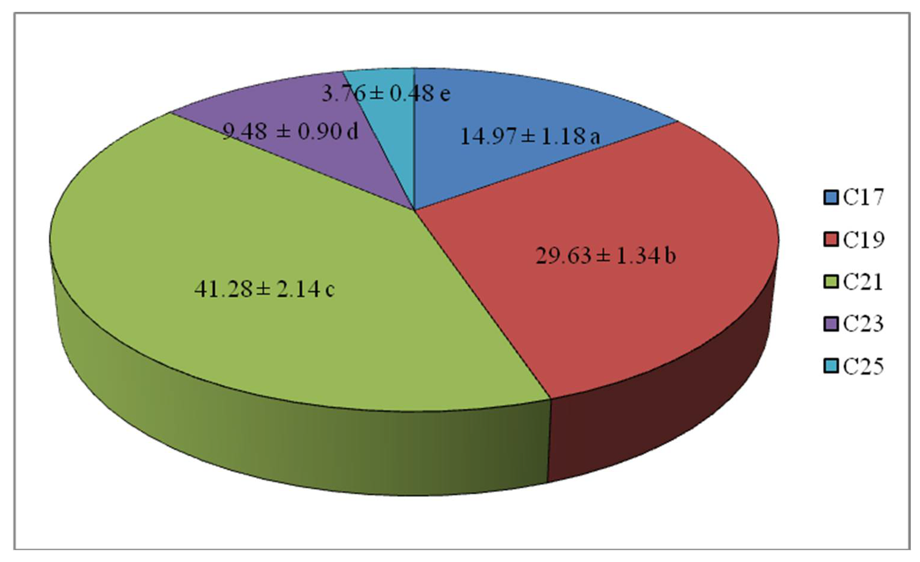 Applsci 12 07735 g002