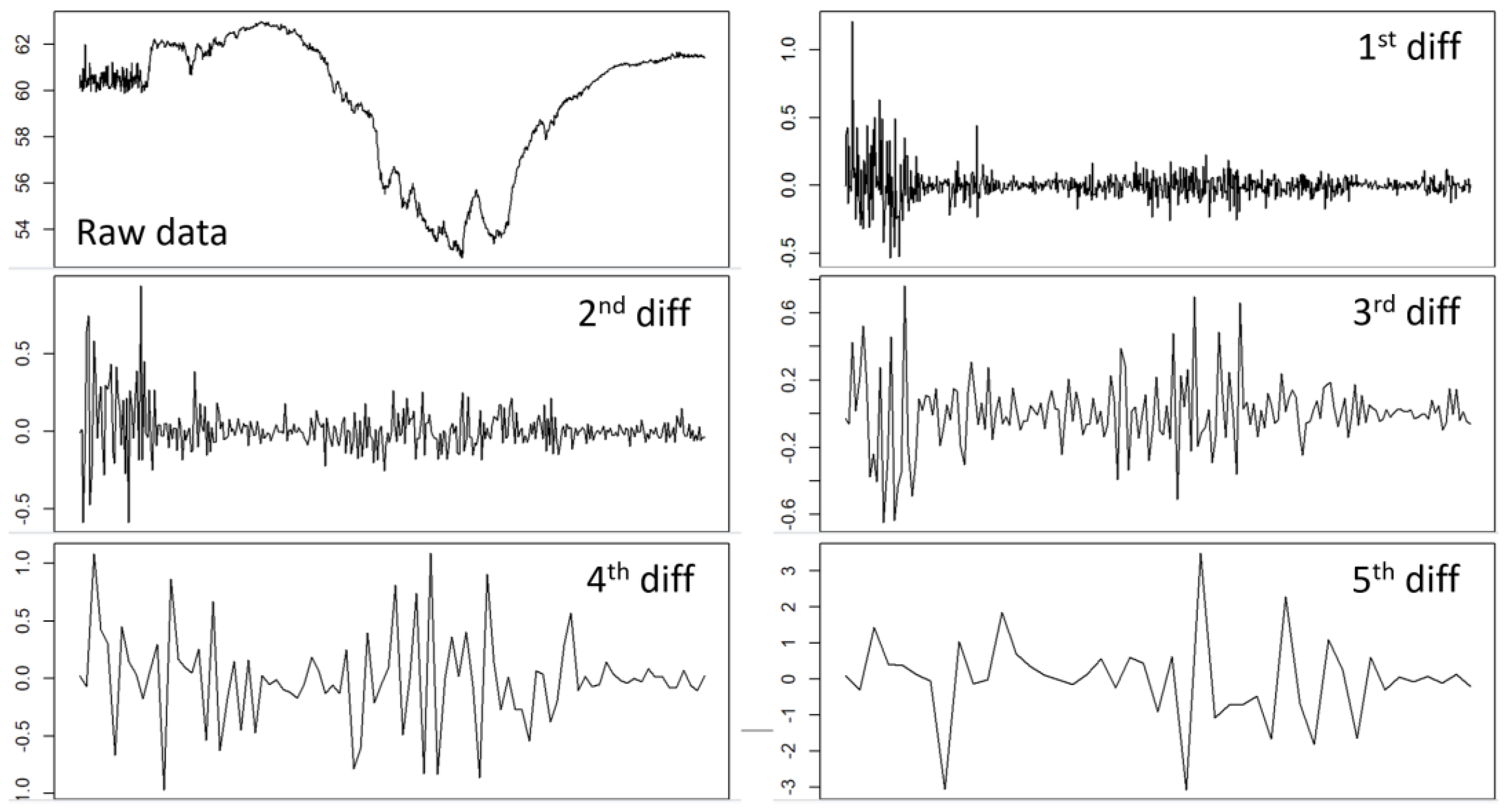 Applsci 12 07736 g006