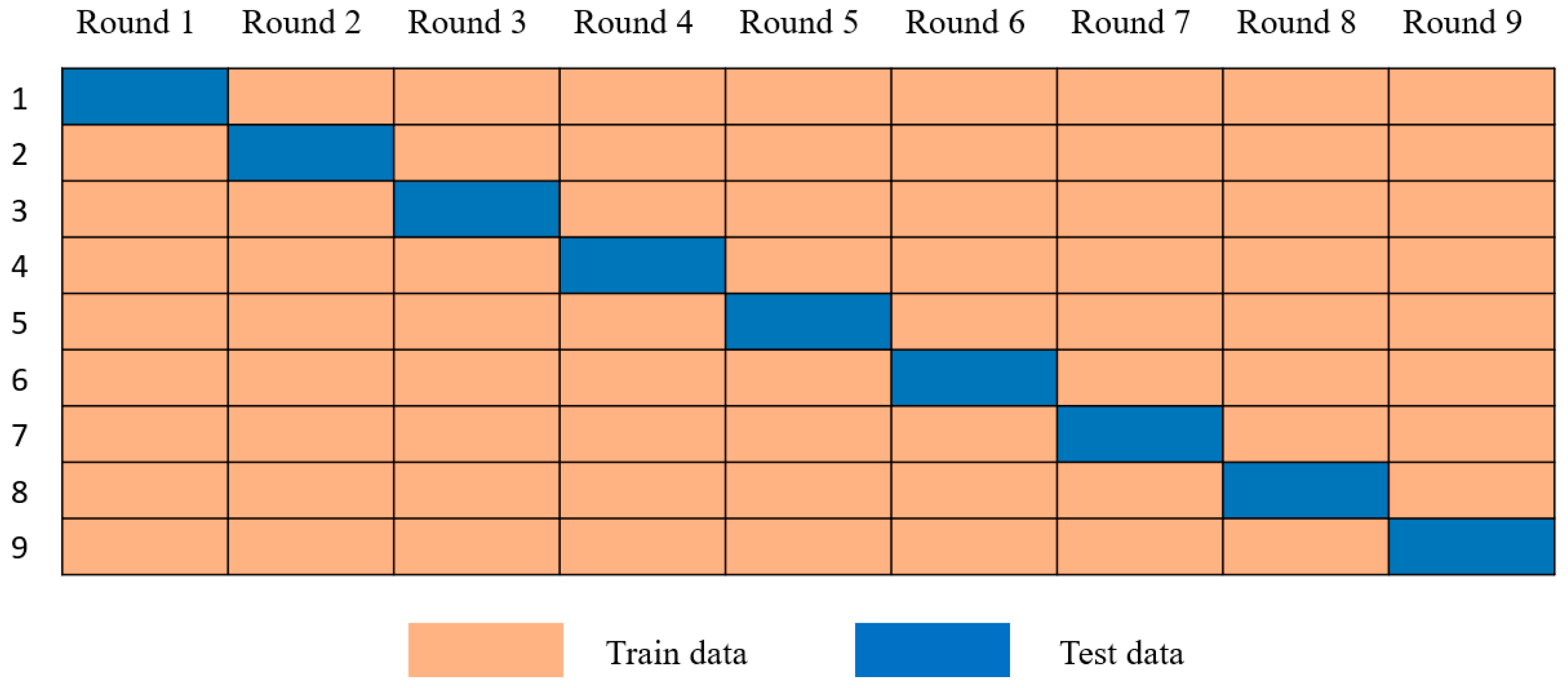 Applsci 12 07739 g004