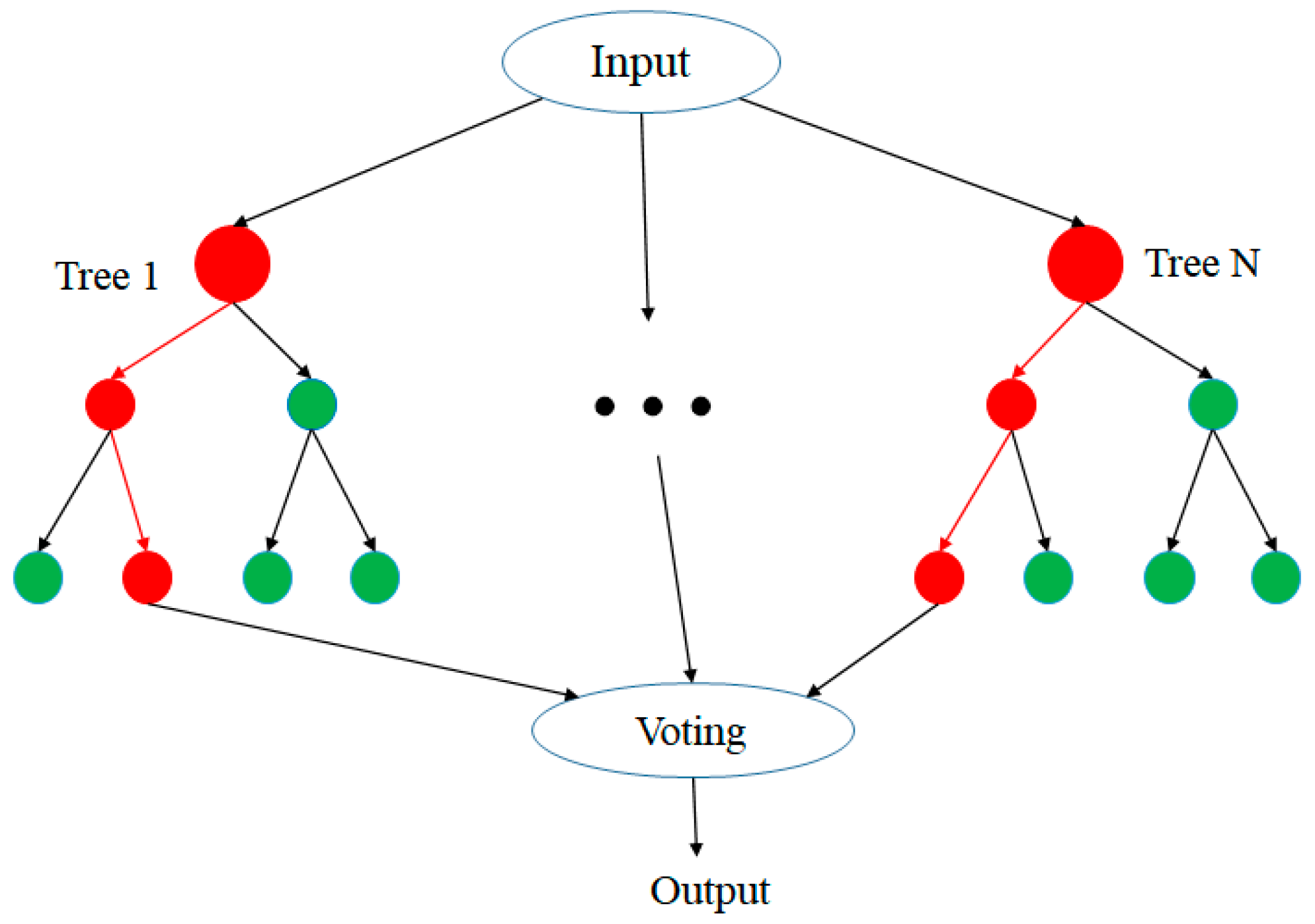 Applsci 12 07739 g005