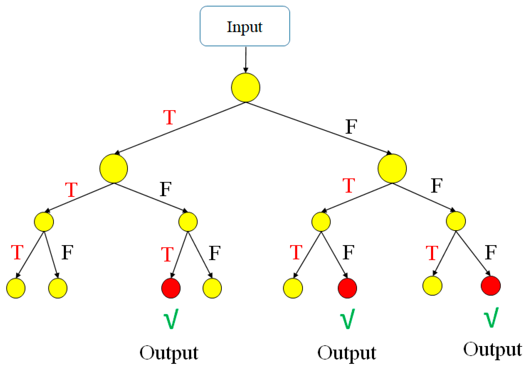 Applsci 12 07739 g007