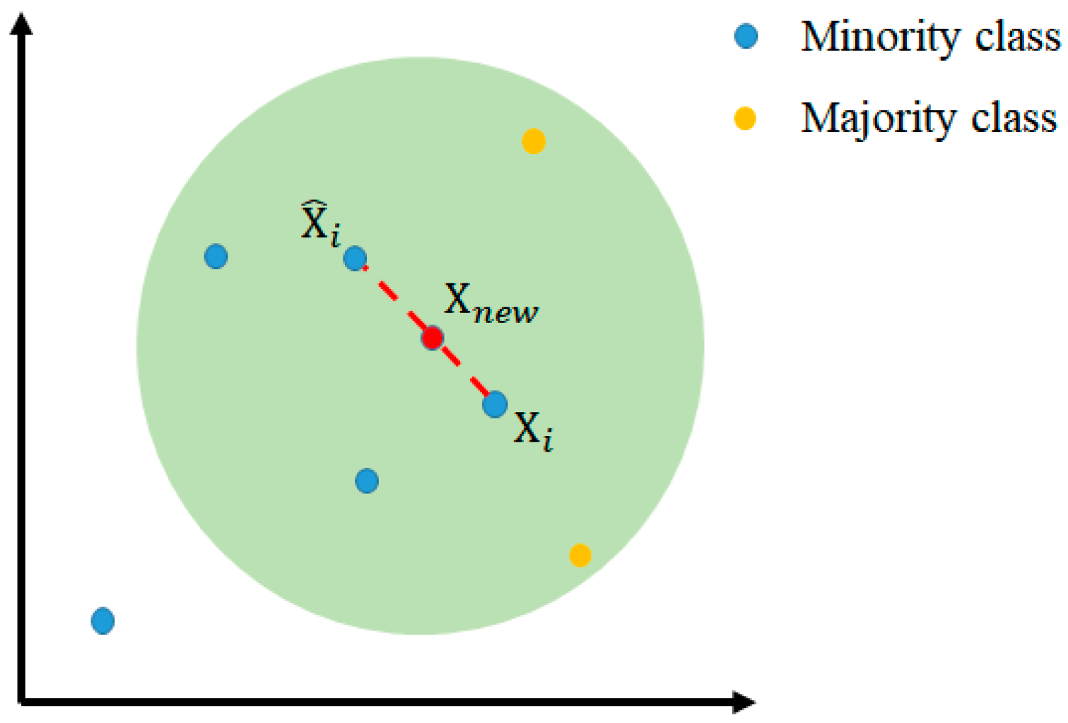 Applsci 12 07739 g008