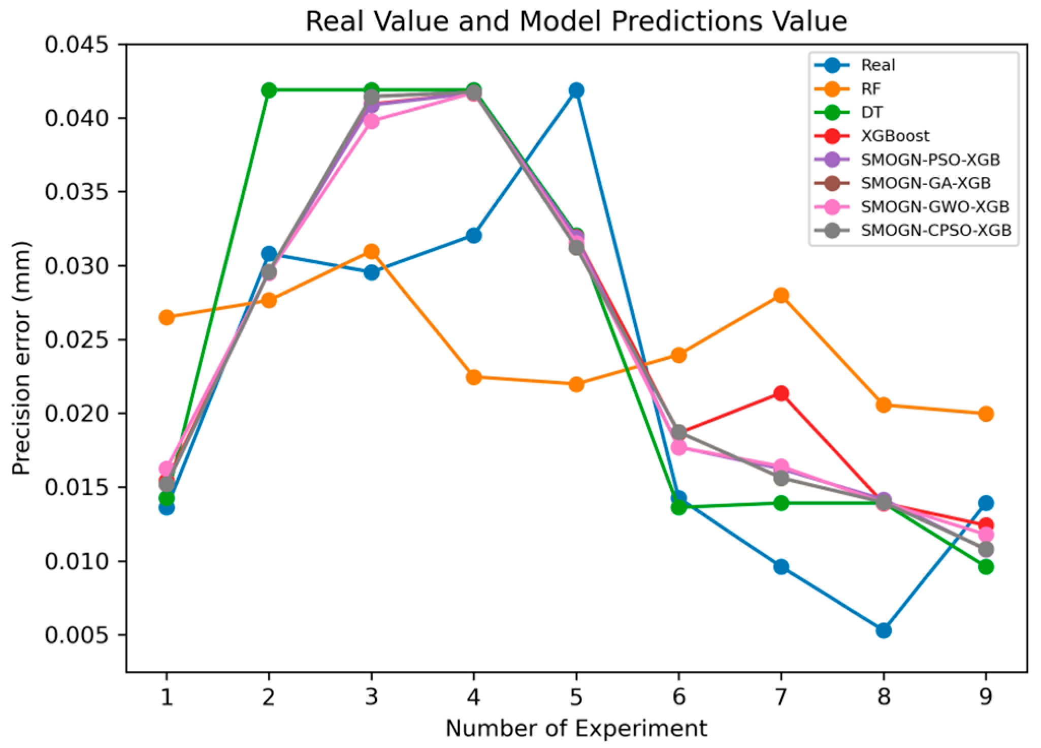 Applsci 12 07739 g023
