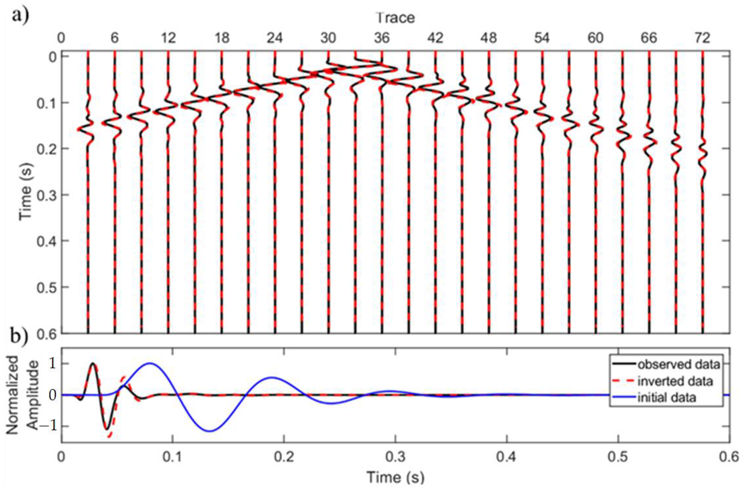 Applsci 12 07741 g005