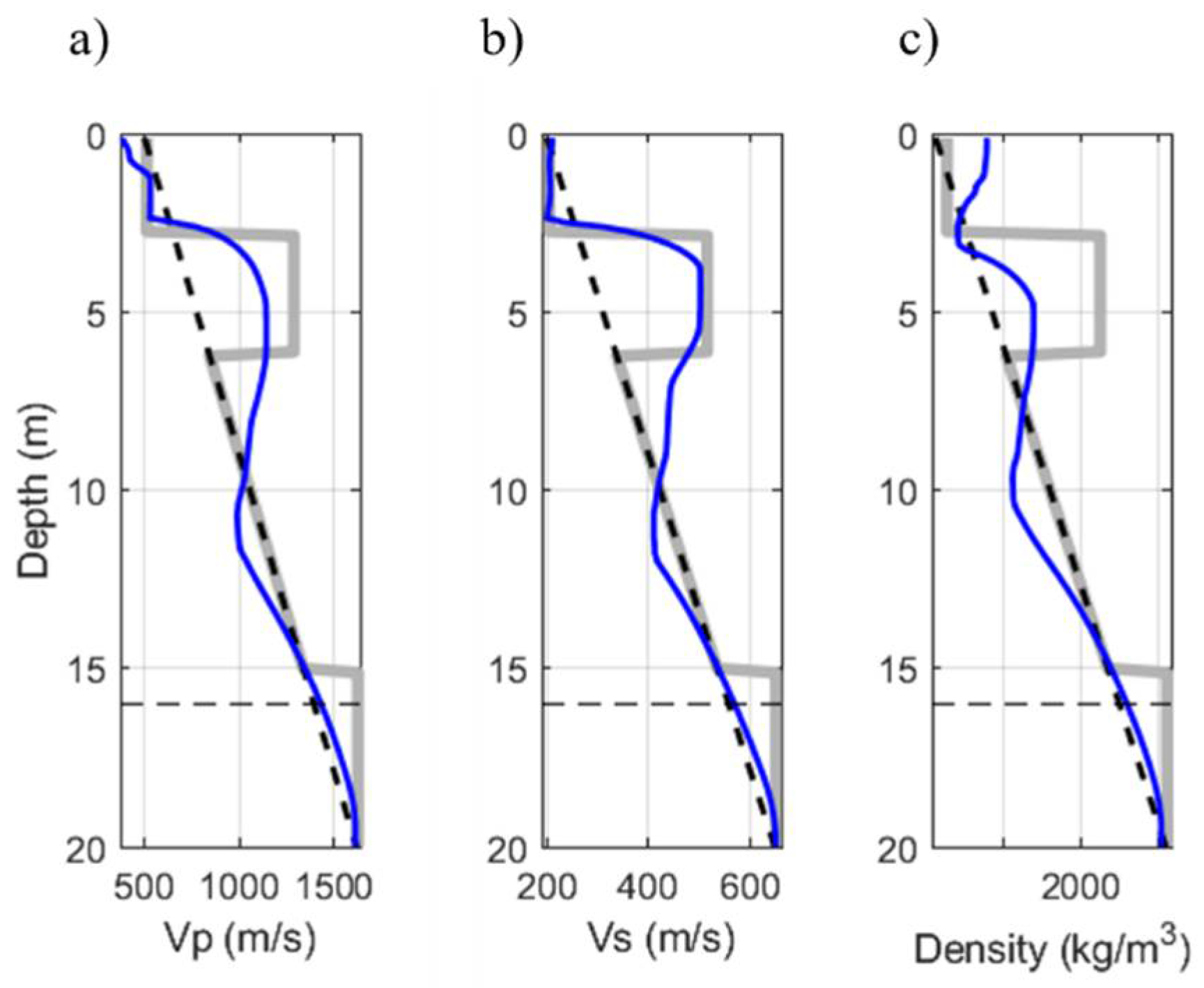 Applsci 12 07741 g009