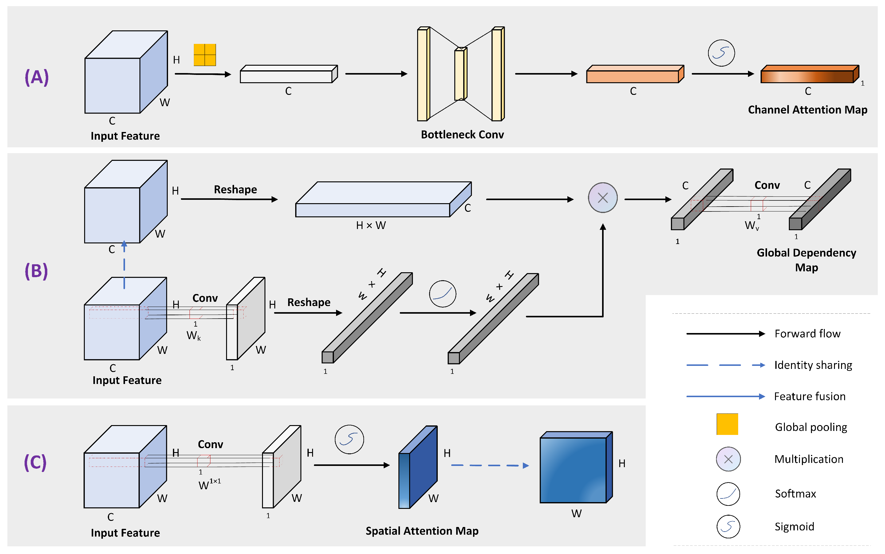 Applsci 12 07742 g003