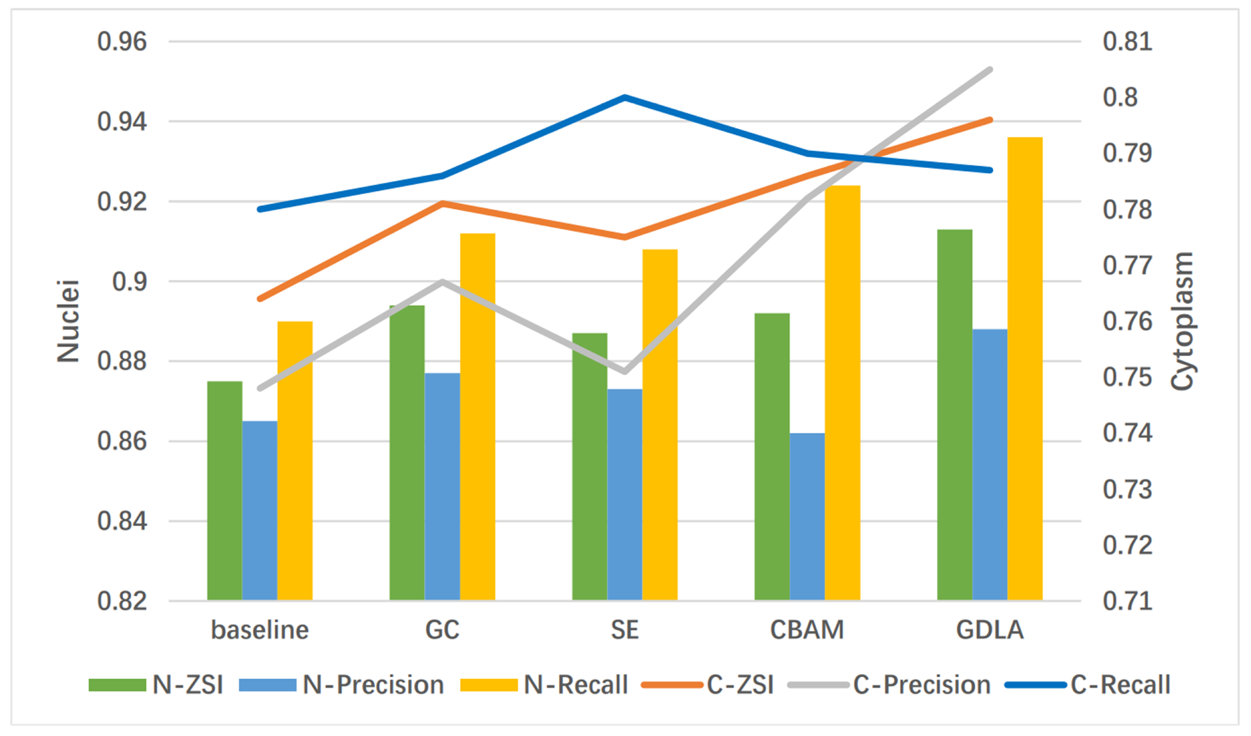 Applsci 12 07742 g005
