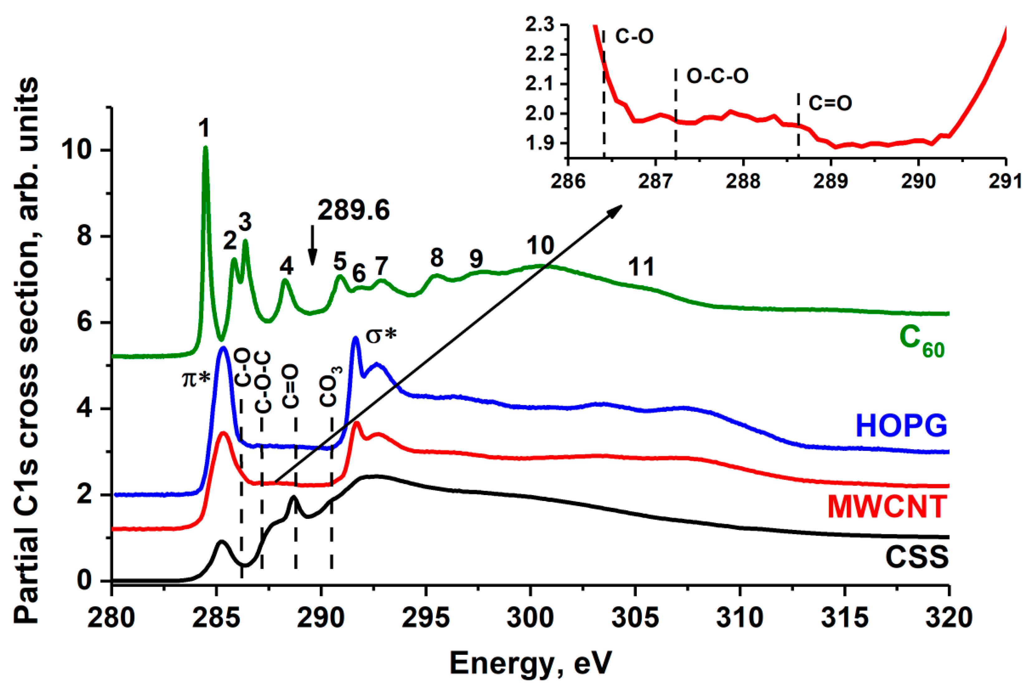 Applsci 12 07744 g003
