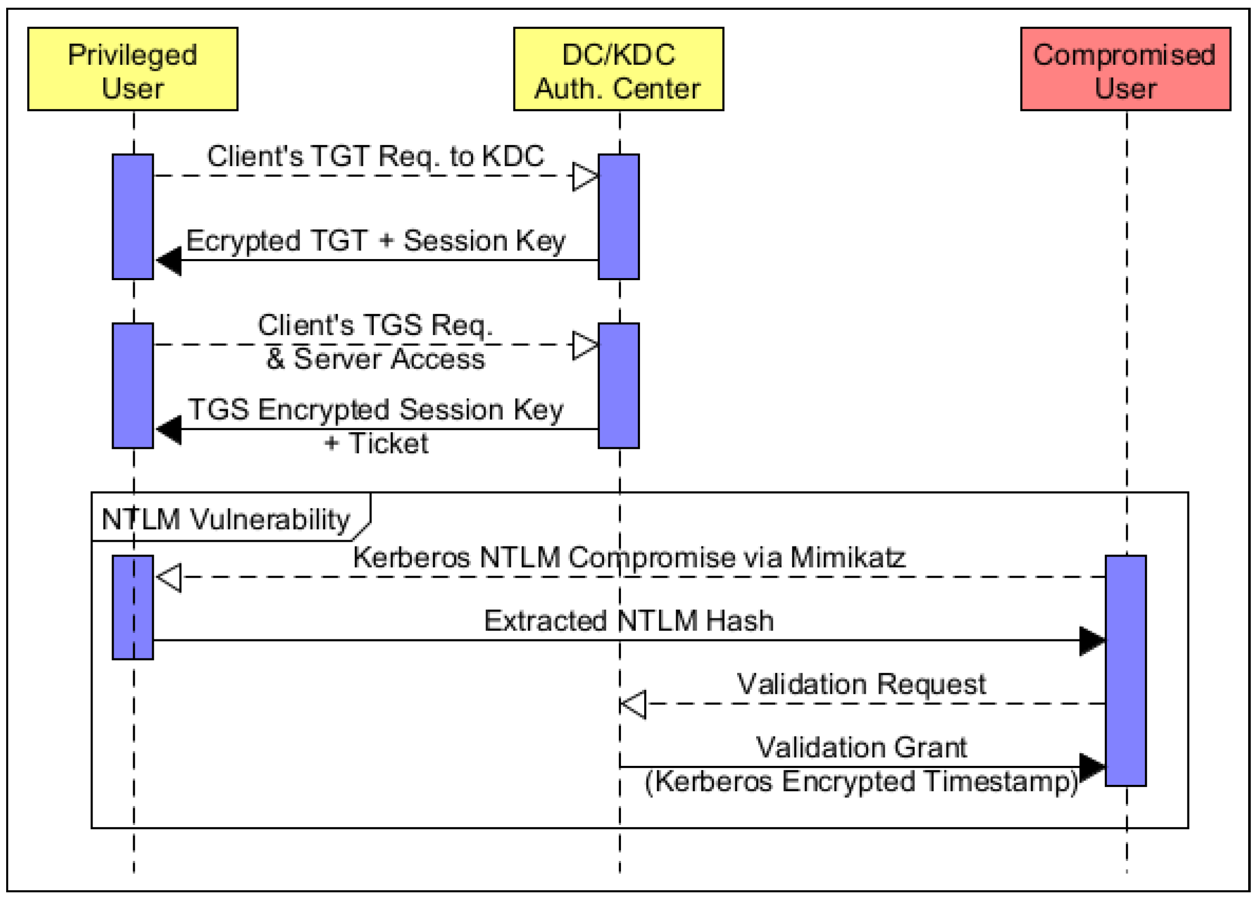 Applsci 12 07746 g002
