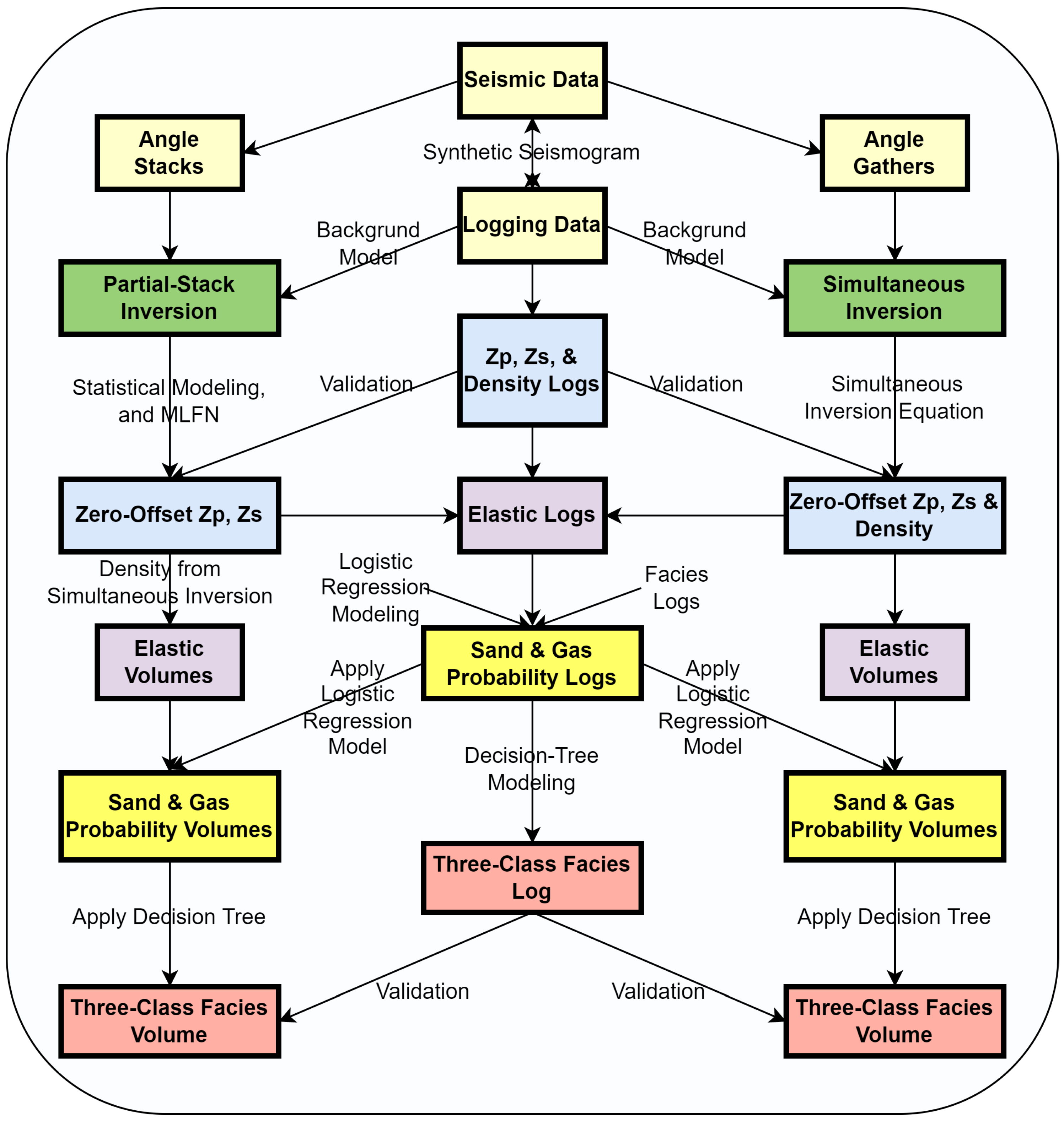 Applsci 12 07754 g002 Applsci 12 07754 g002