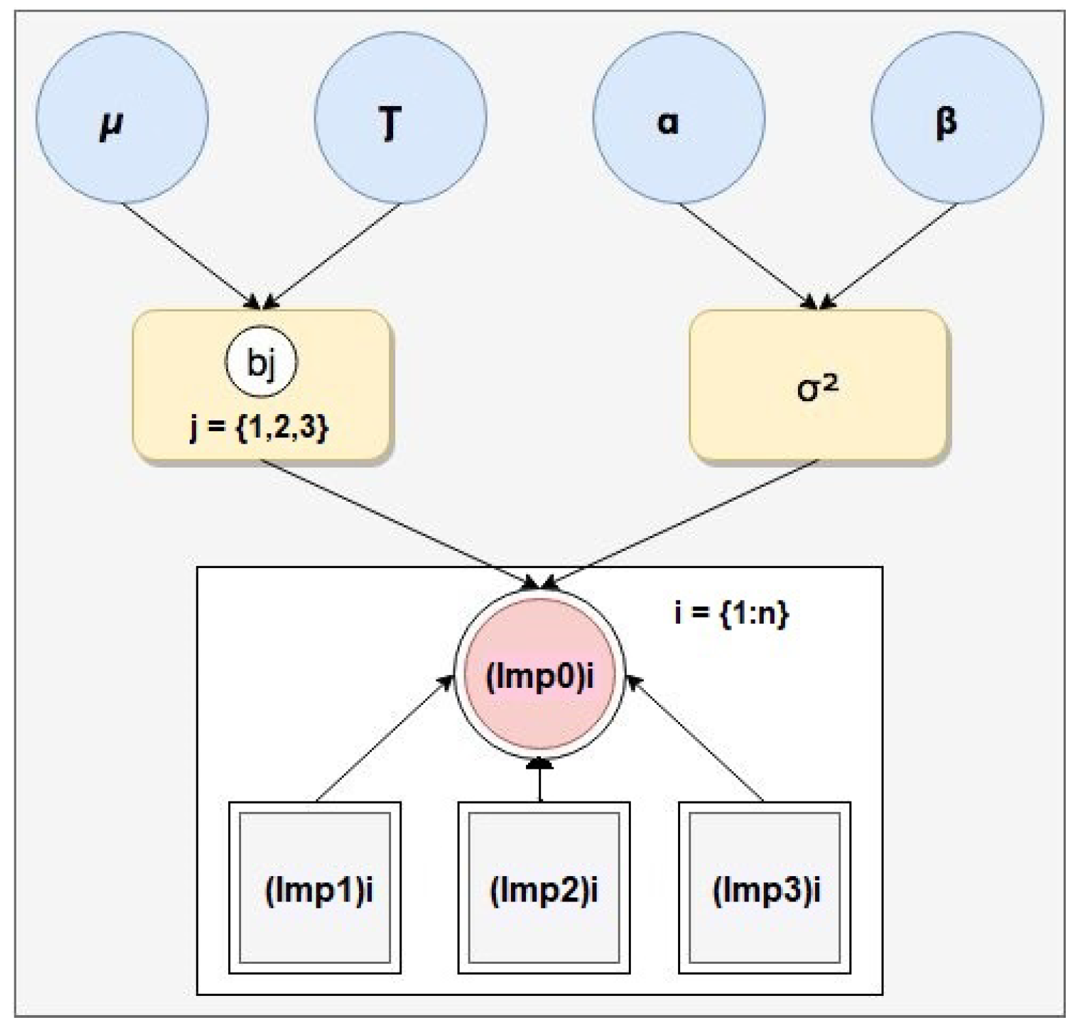 Applsci 12 07754 g004 Applsci 12 07754 g004
