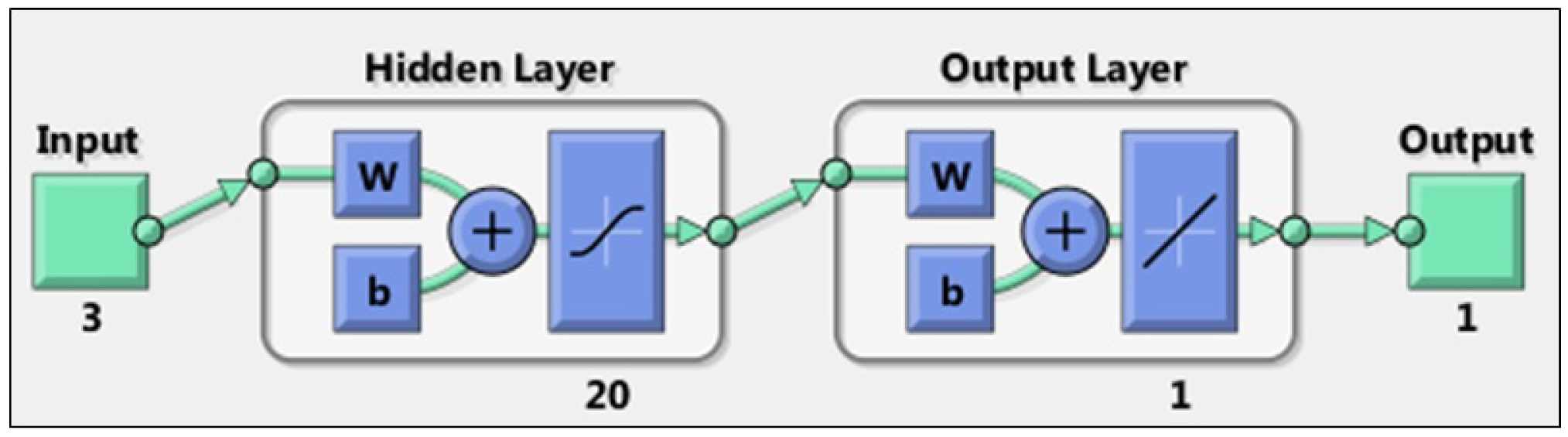 Applsci 12 07754 g005 Applsci 12 07754 g005