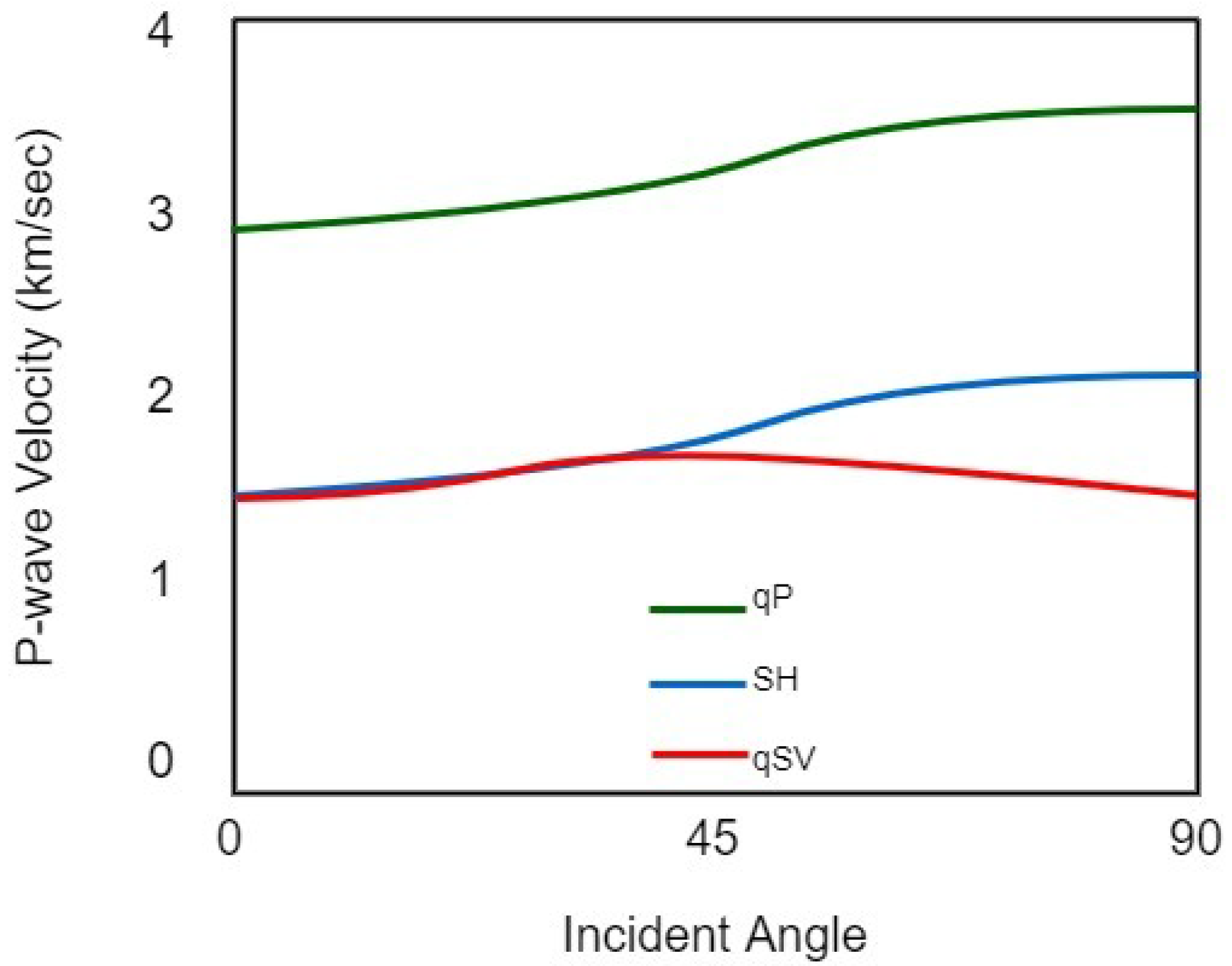 Applsci 12 07754 g011 Applsci 12 07754 g011