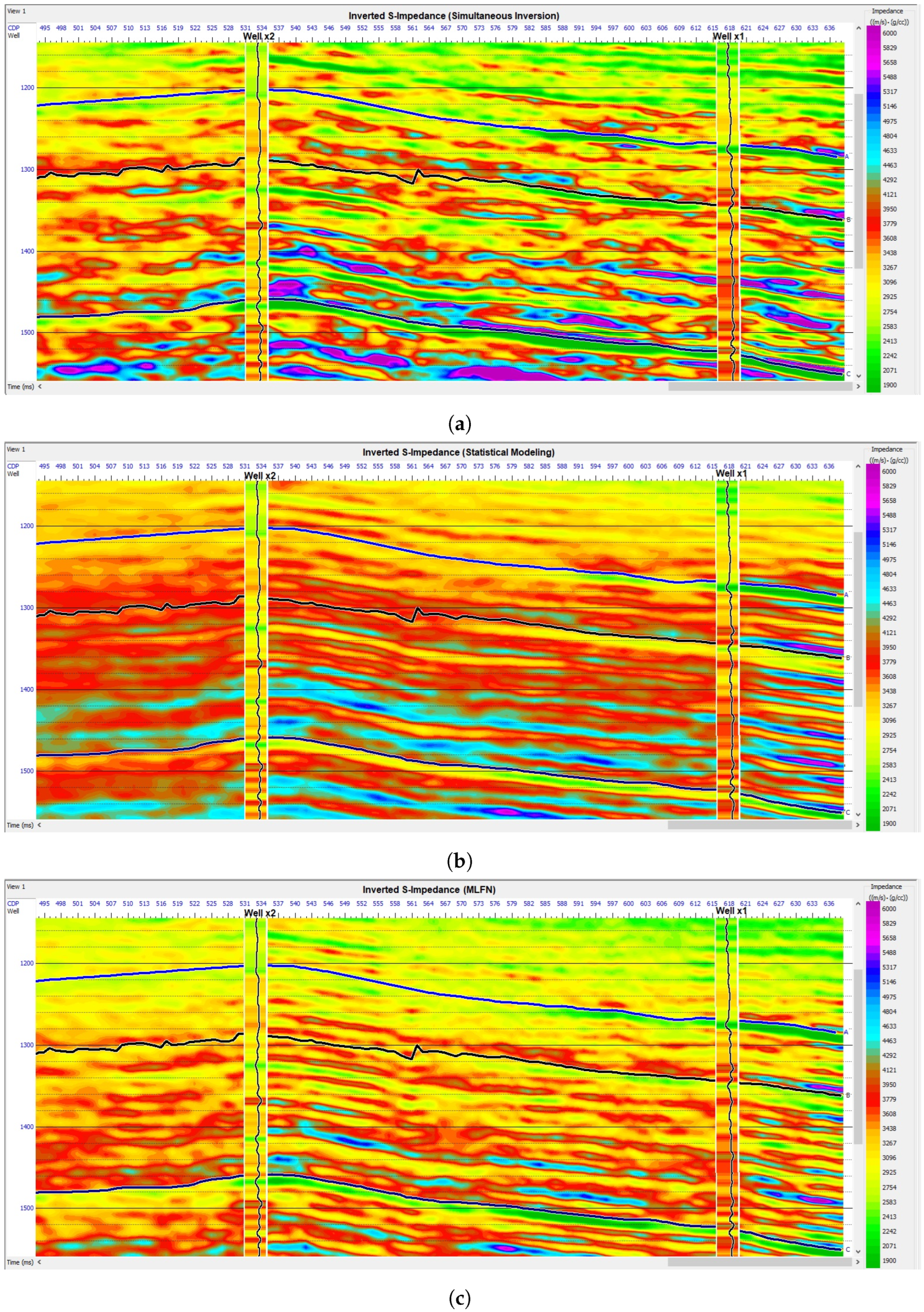 Applsci 12 07754 g017 Applsci 12 07754 g017