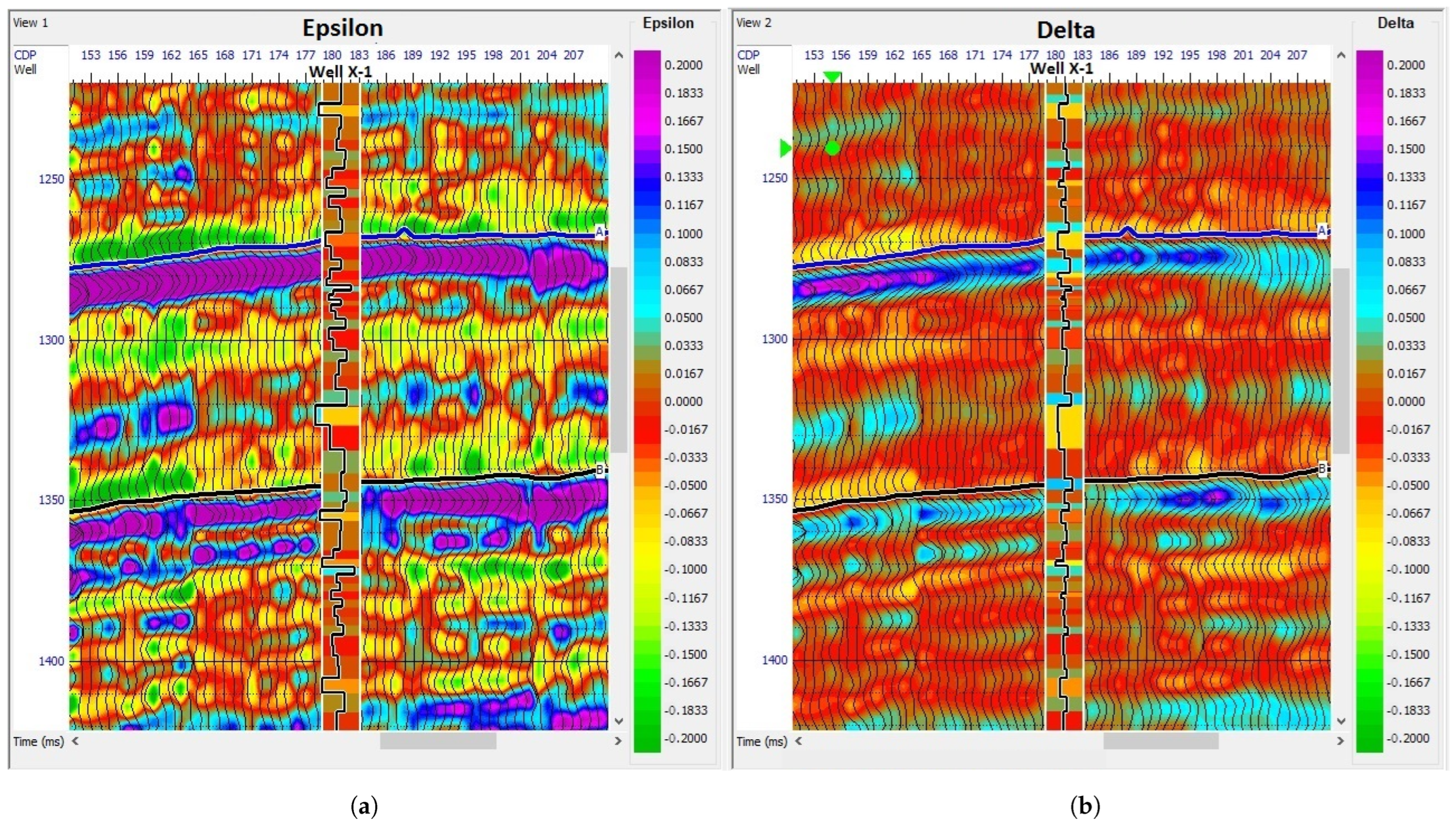 Applsci 12 07754 g021 Applsci 12 07754 g021