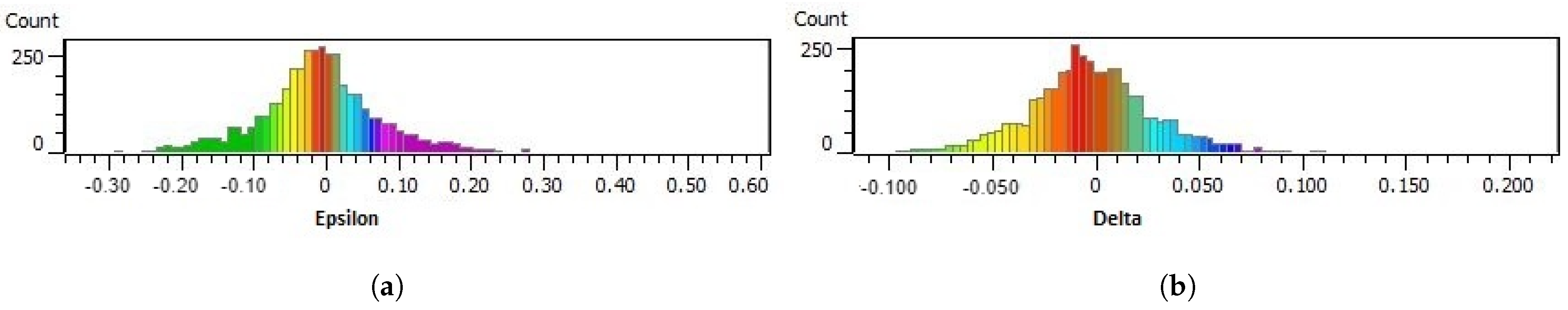 Applsci 12 07754 g022 Applsci 12 07754 g022