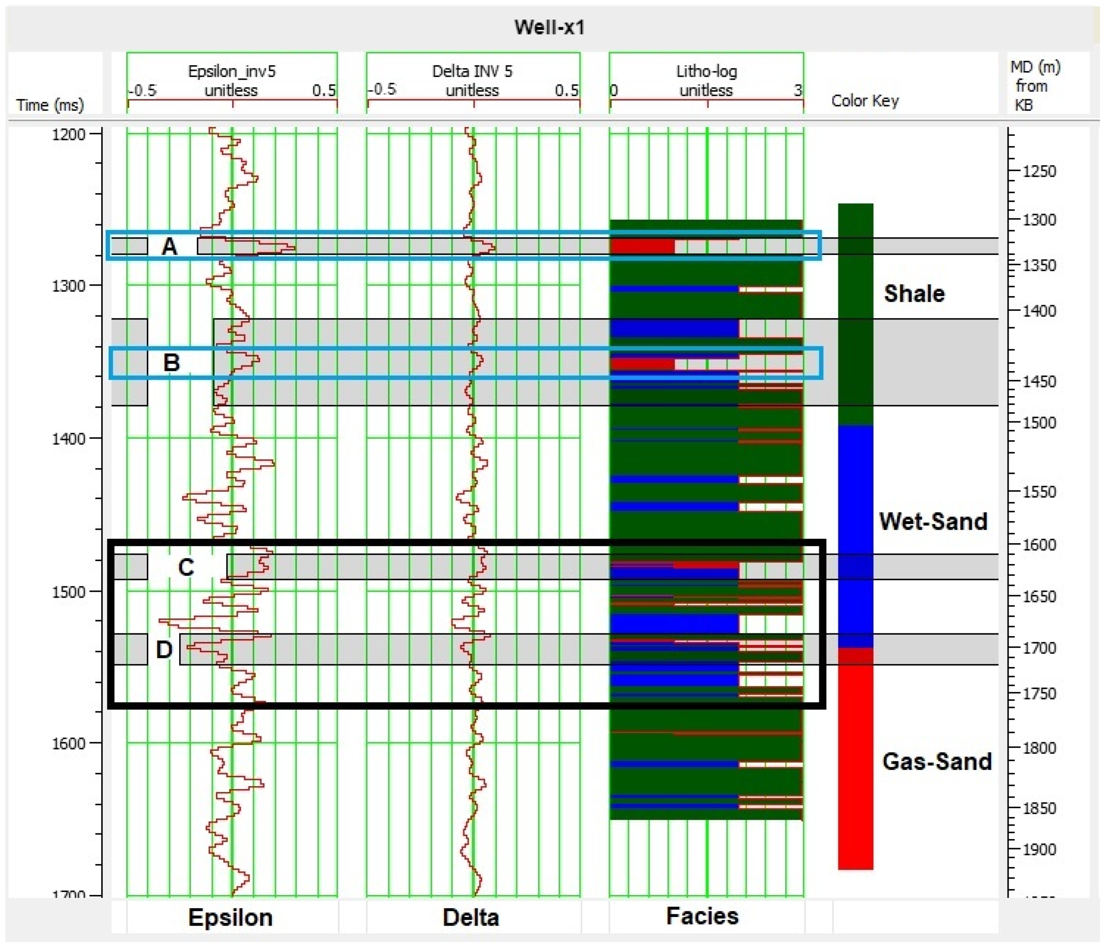Applsci 12 07754 g023 Applsci 12 07754 g023
