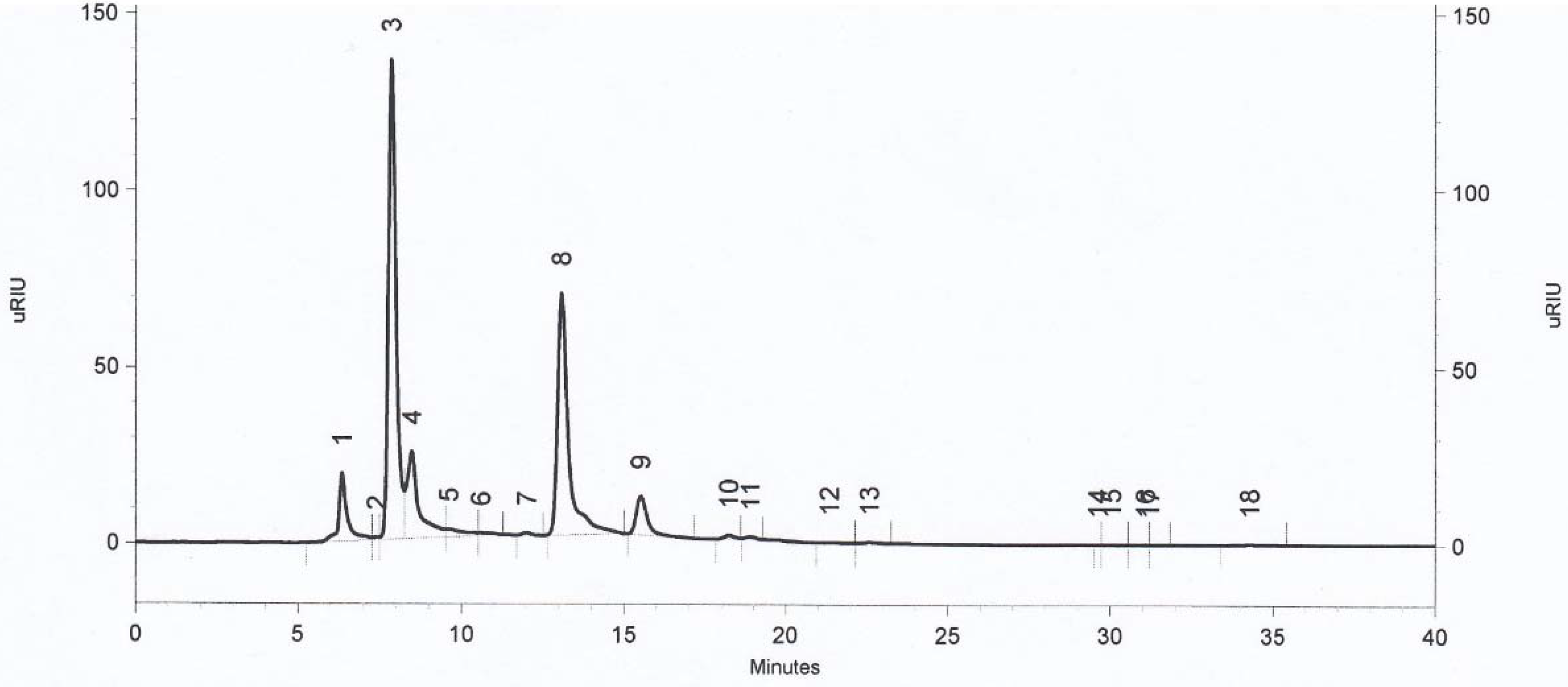 Applsci 12 07763 g007