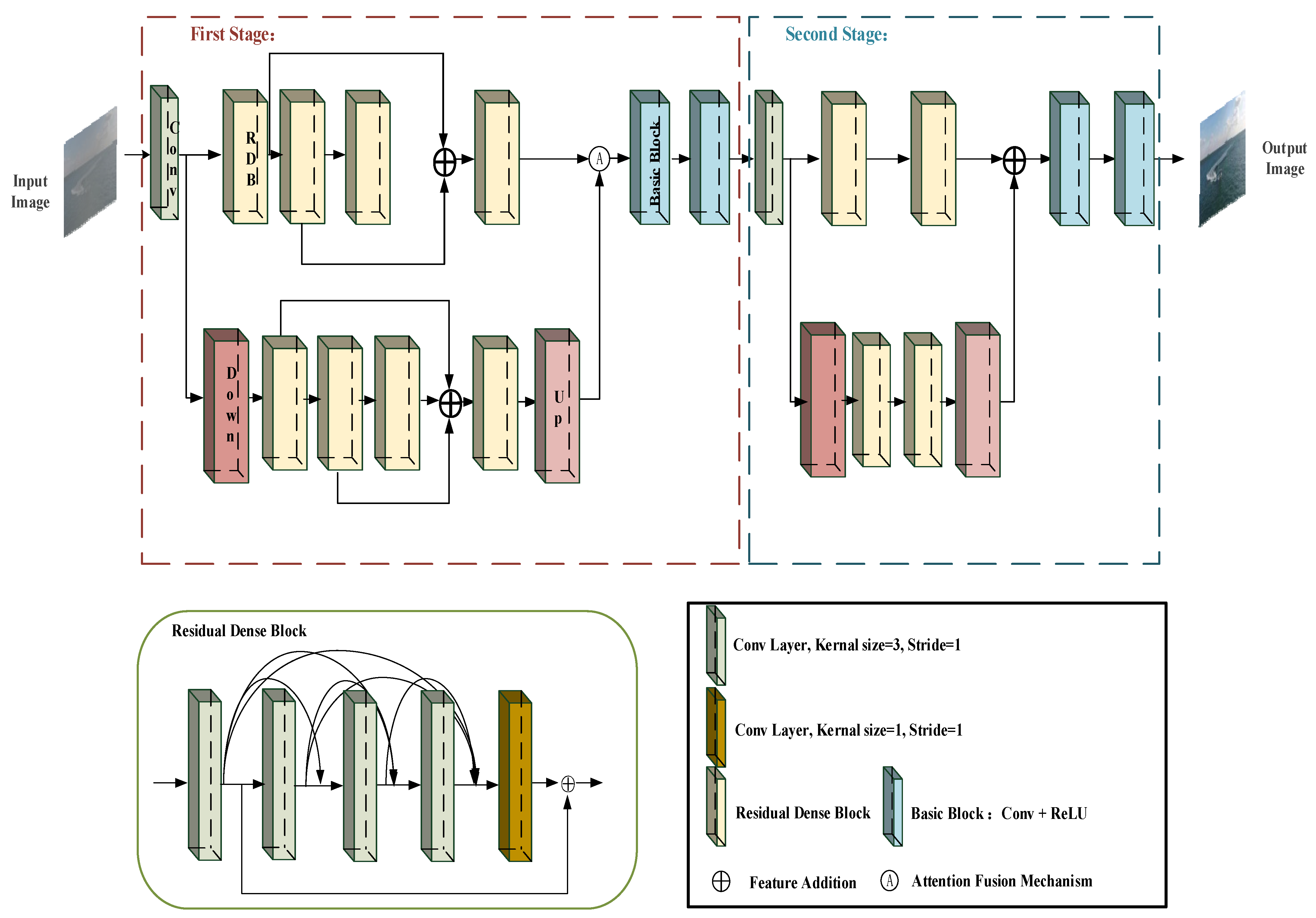 Applsci 12 07766 g001