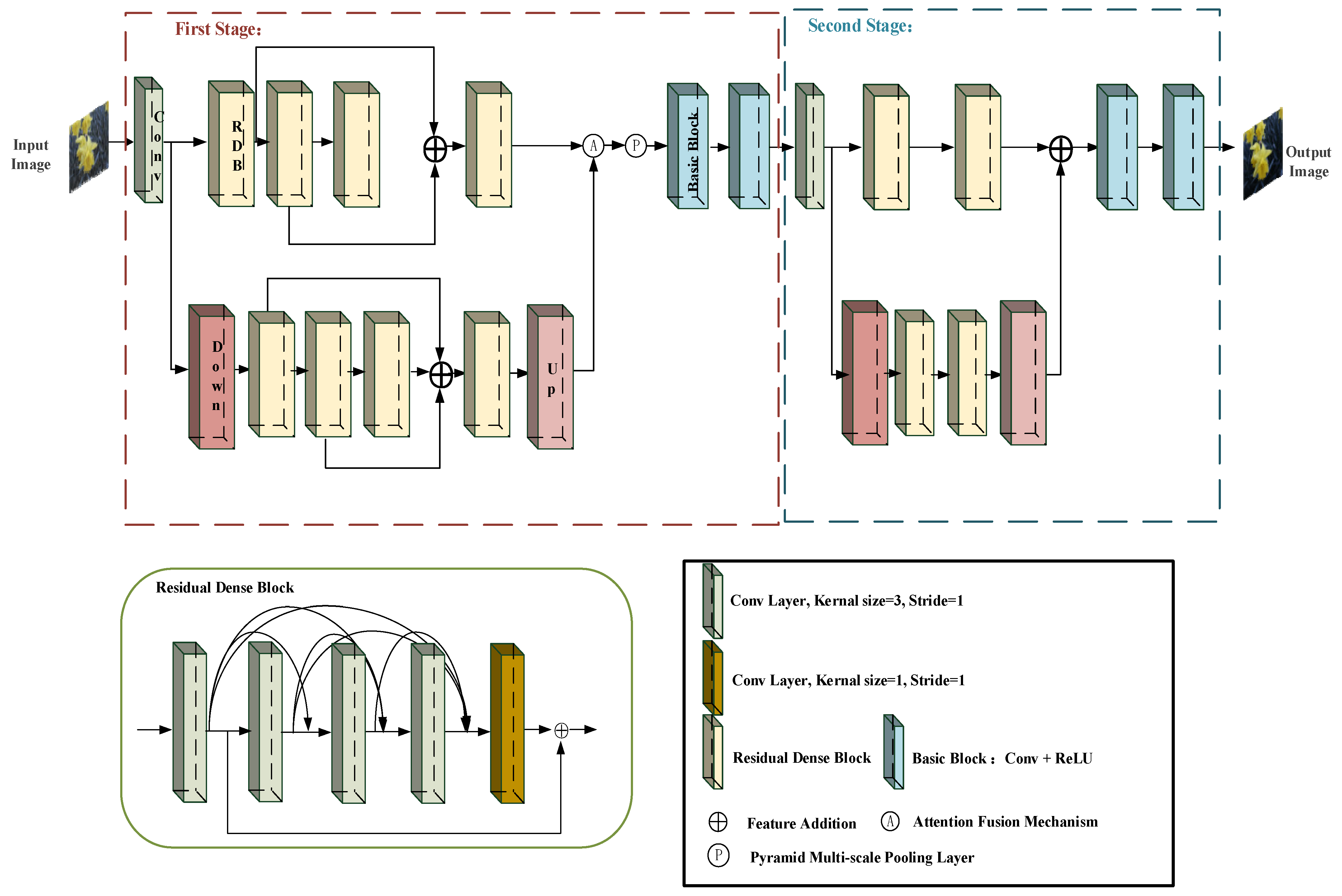 Applsci 12 07766 g002