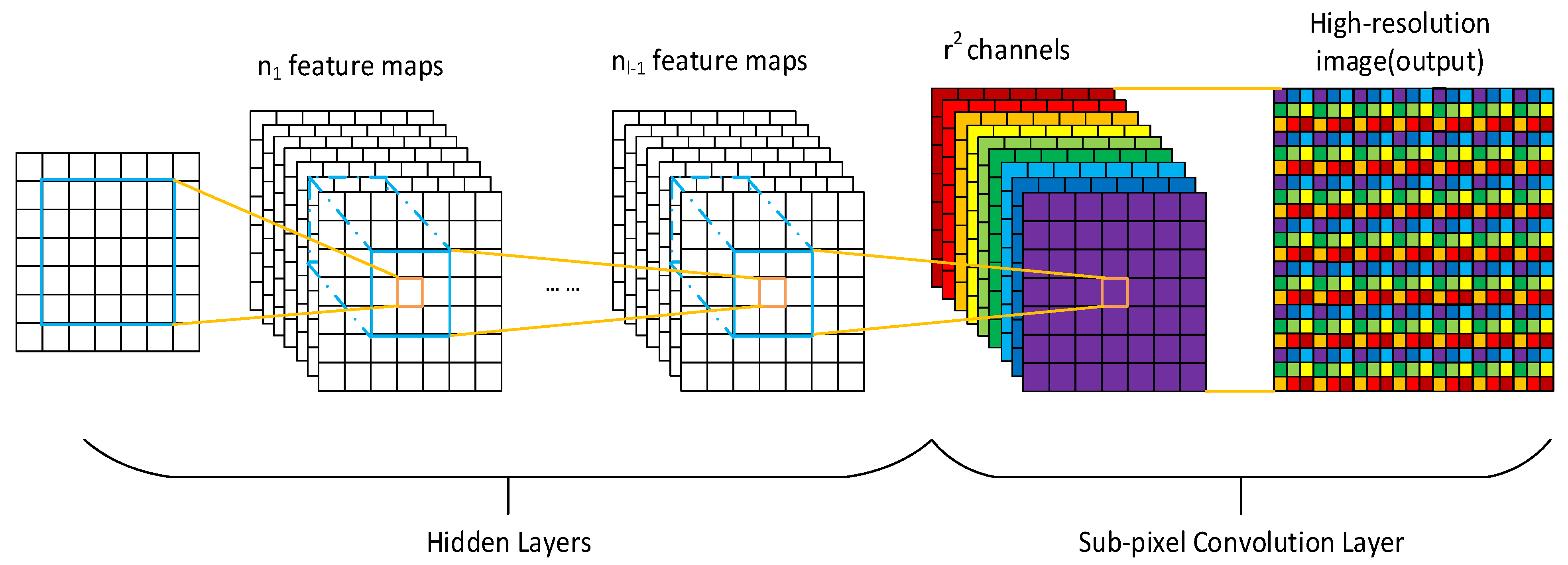 Applsci 12 07766 g003