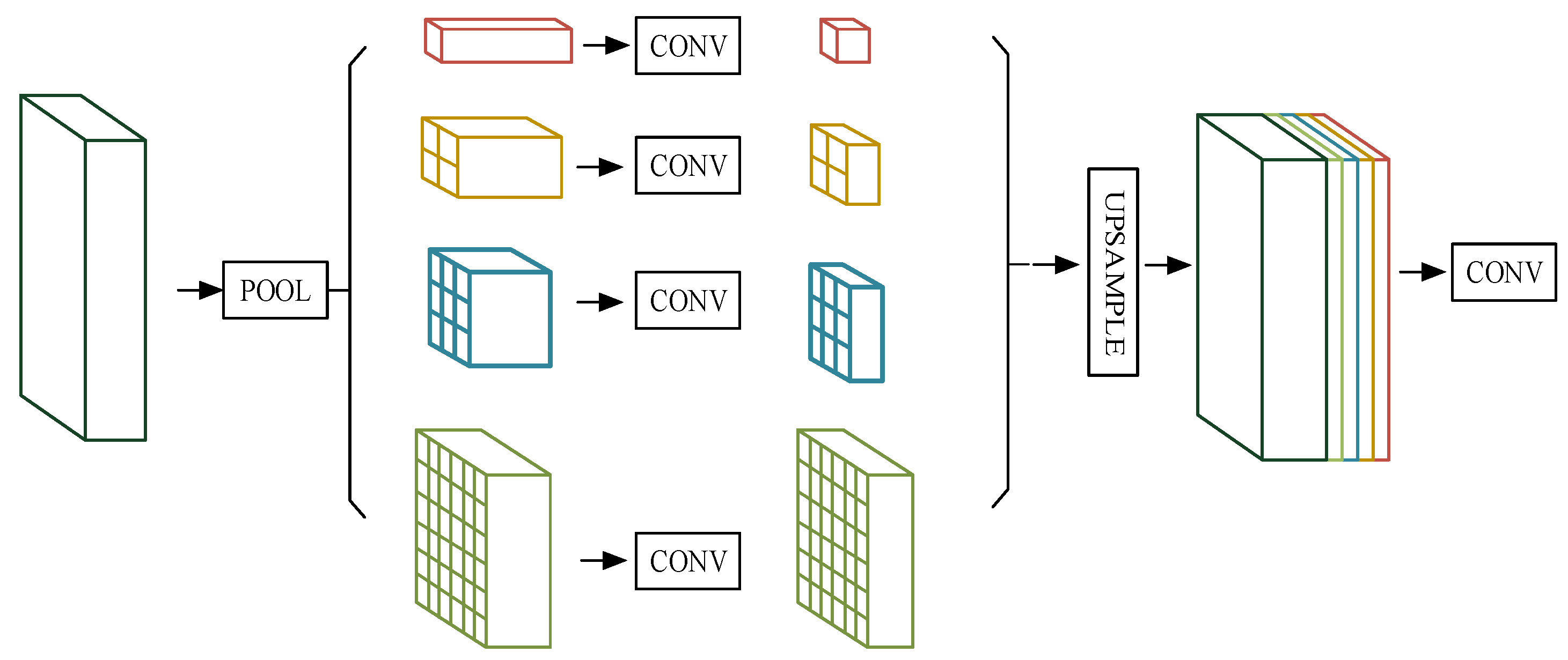 Applsci 12 07766 g004
