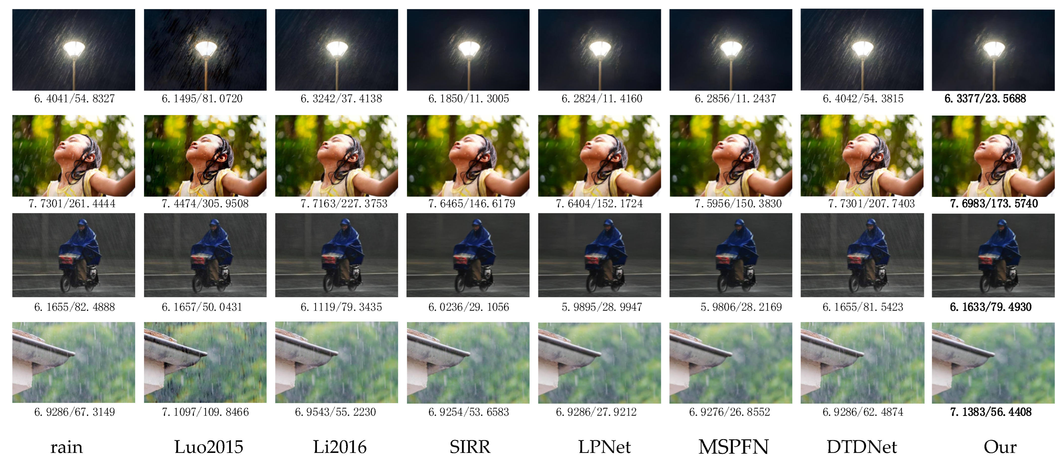 Applsci 12 07766 g007