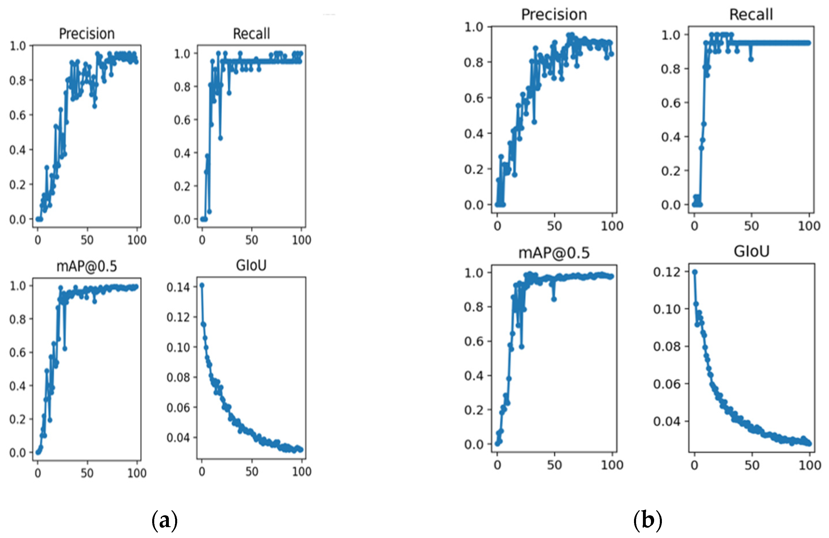 Applsci 12 07766 g009