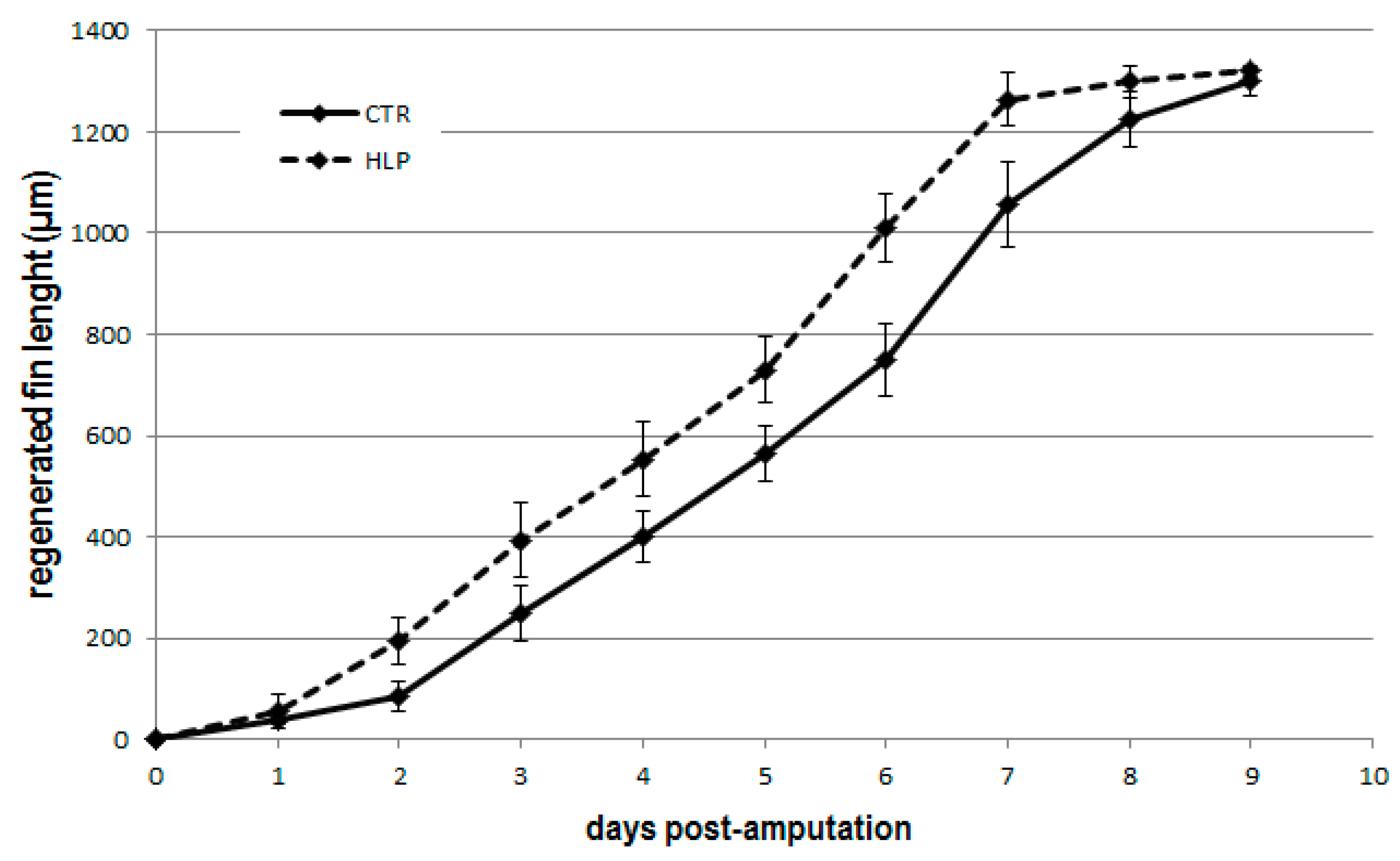 Applsci 12 07768 g006
