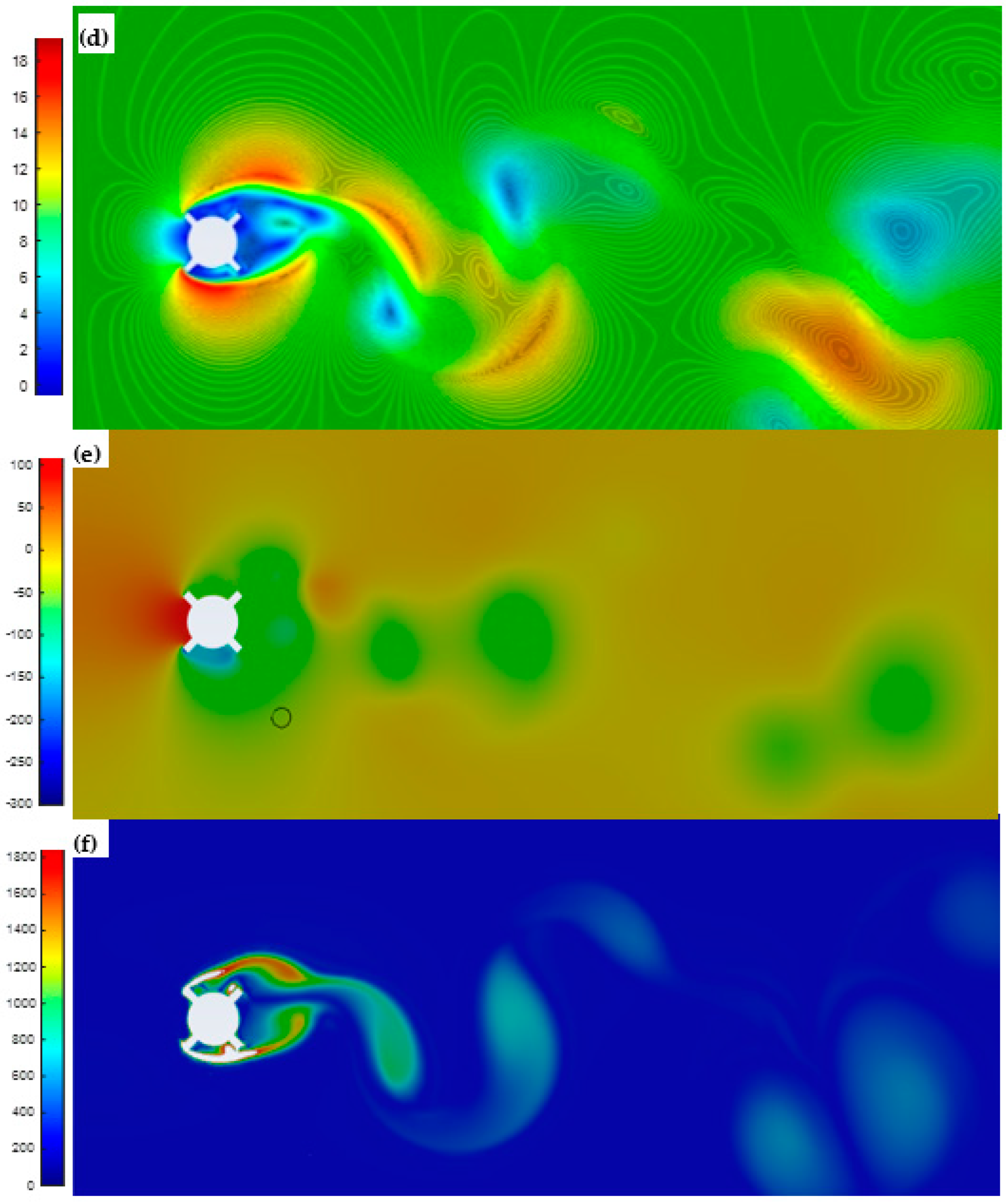 Applsci 12 07769 g003b